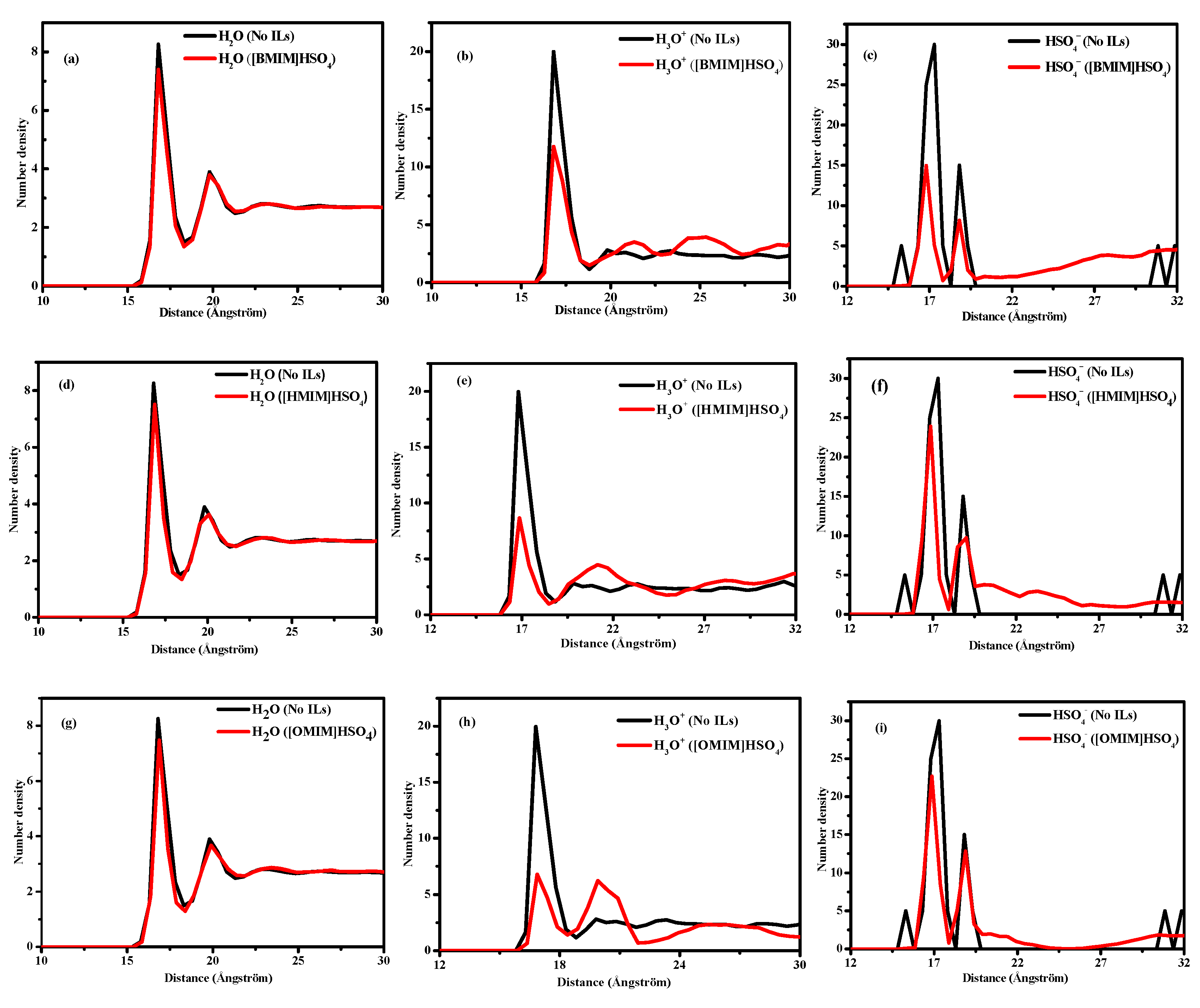 Molecules 26 04910 g010 550