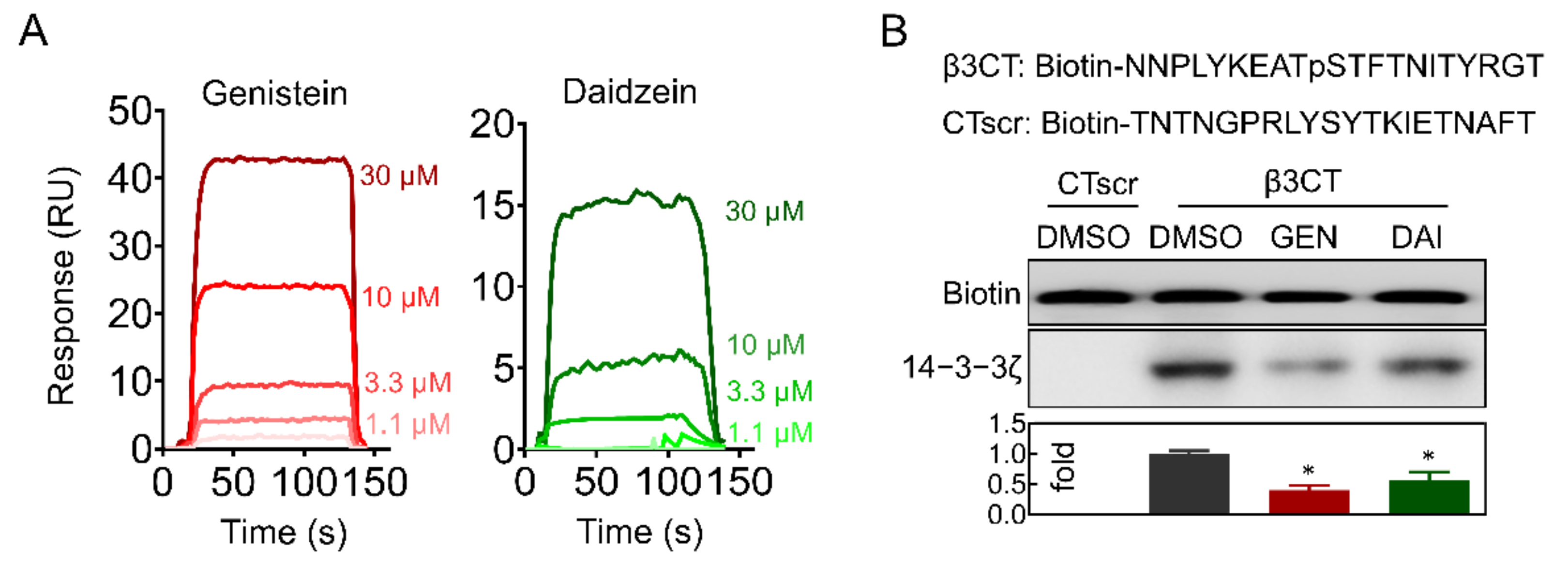 Molecules 26 04911 g005