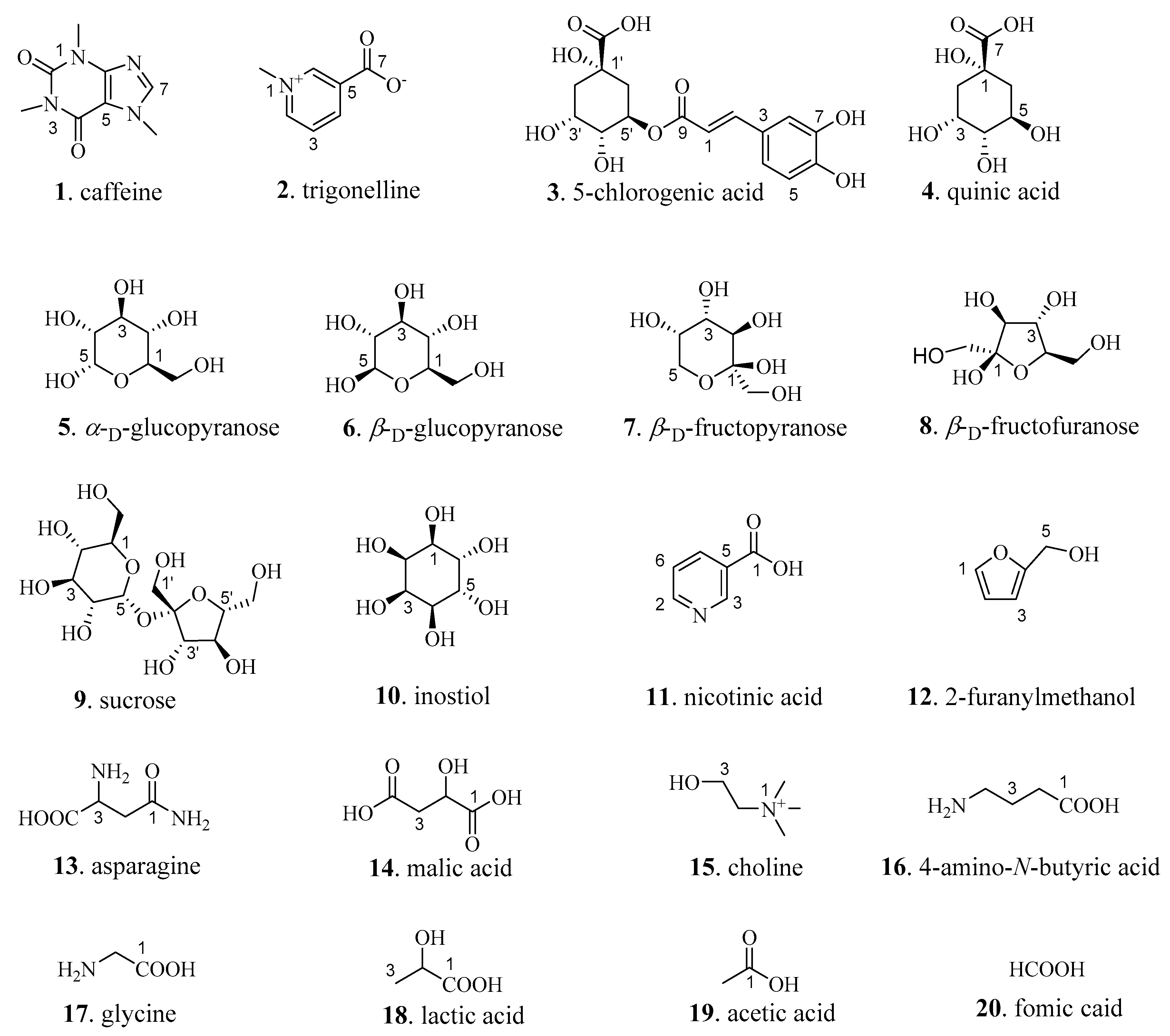 Molecules 26 04914 g002