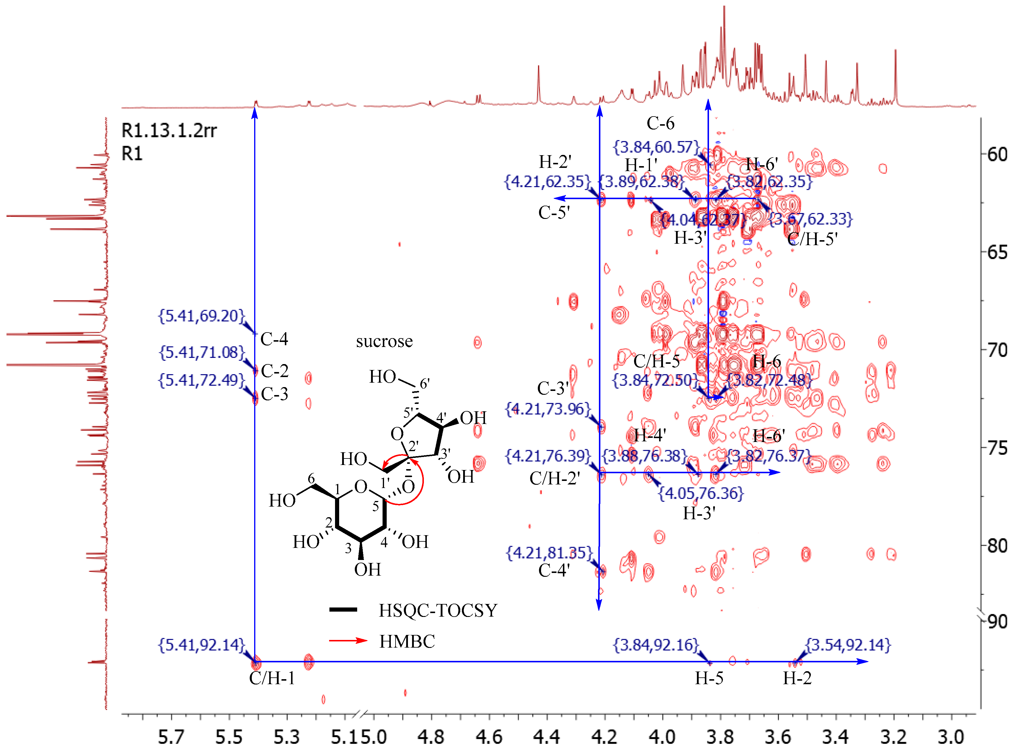 Molecules 26 04914 g003