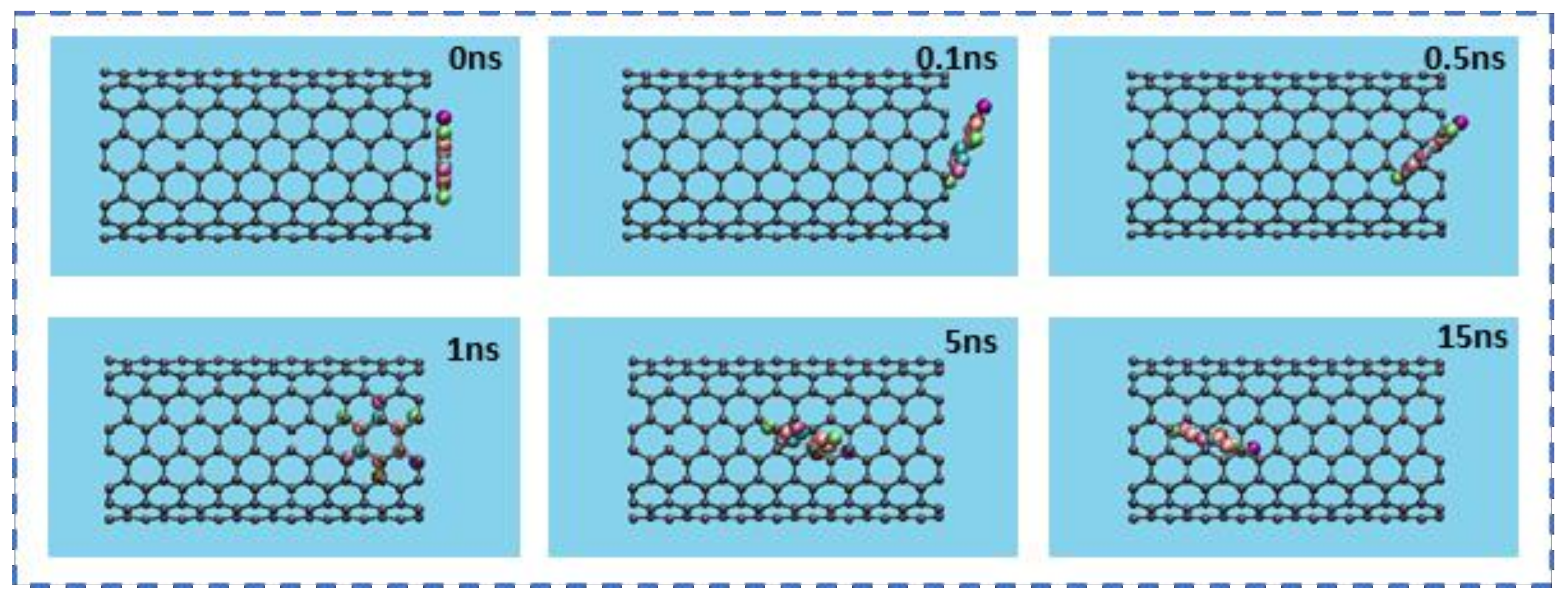 Molecules 26 04920 g002