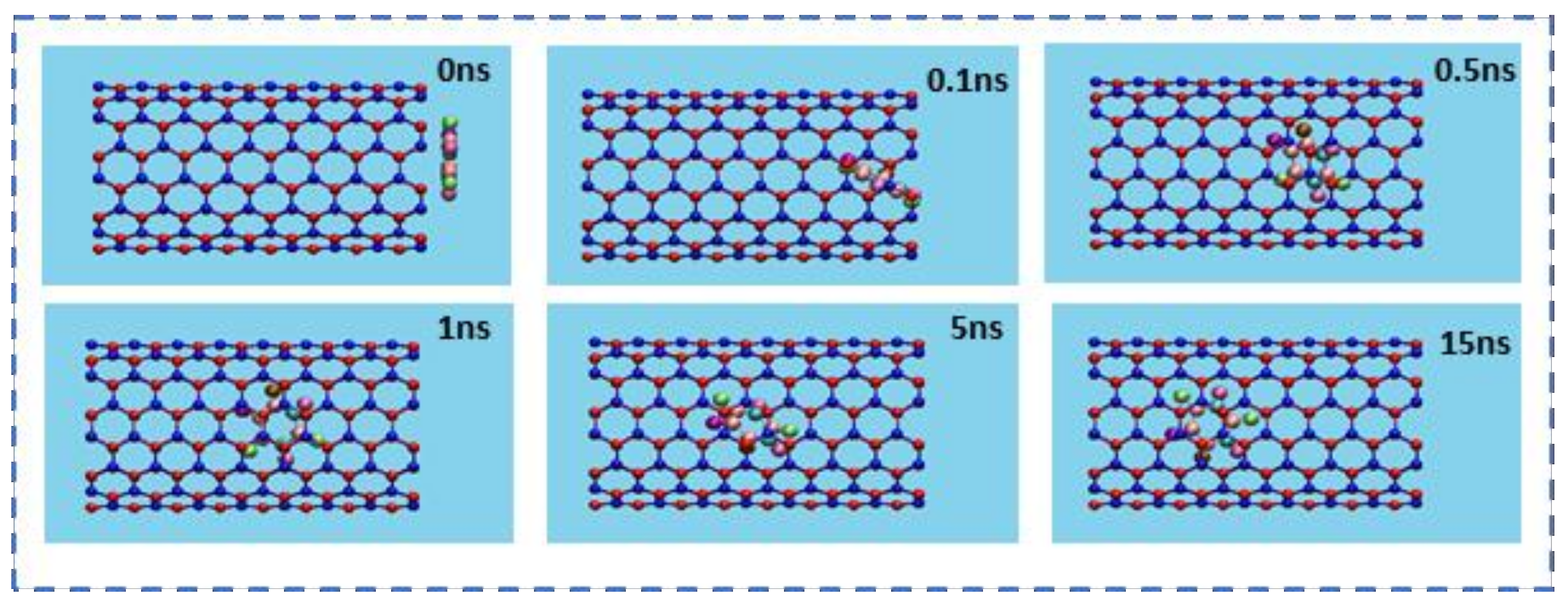 Molecules 26 04920 g003