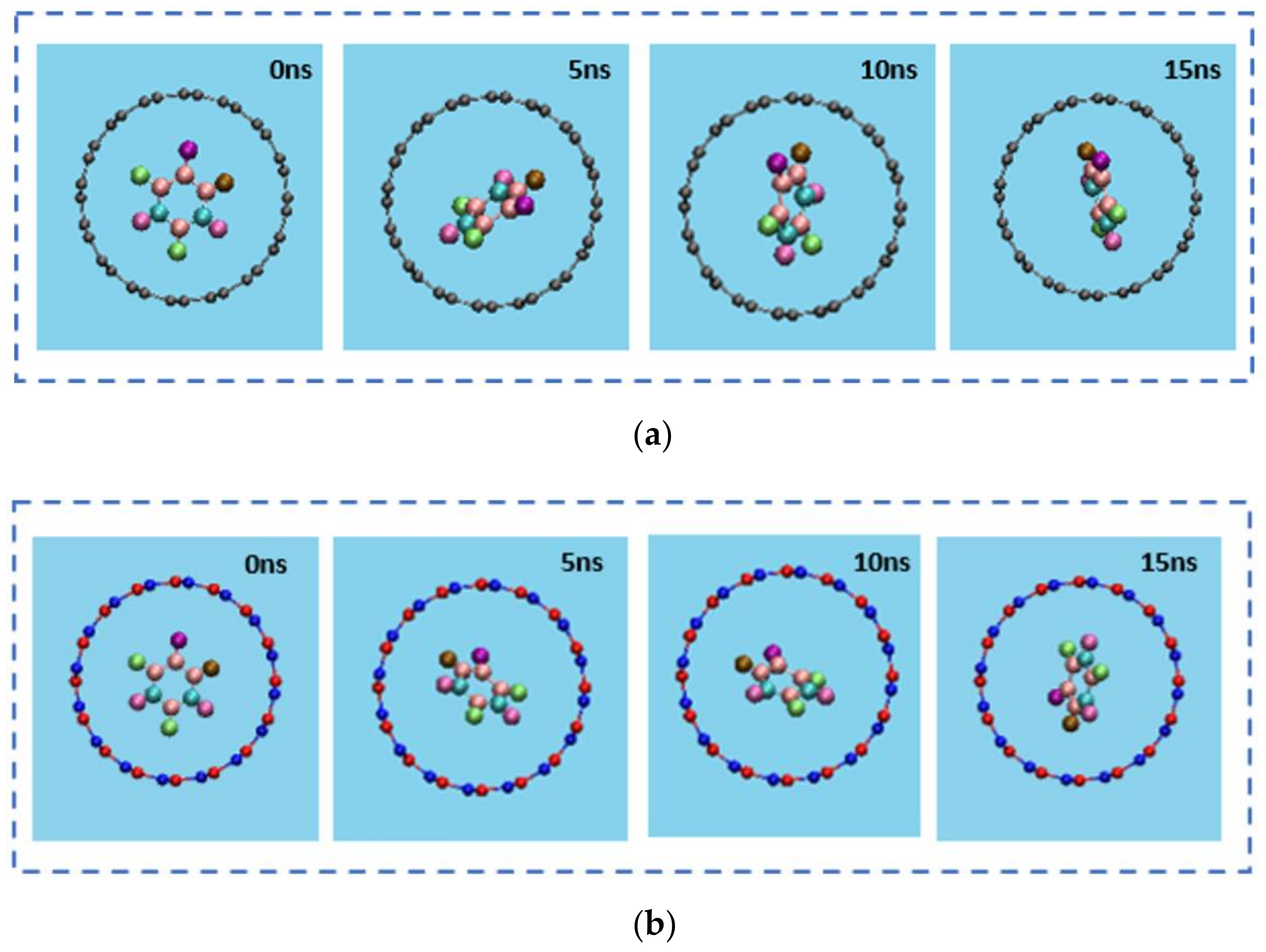 Molecules 26 04920 g007
