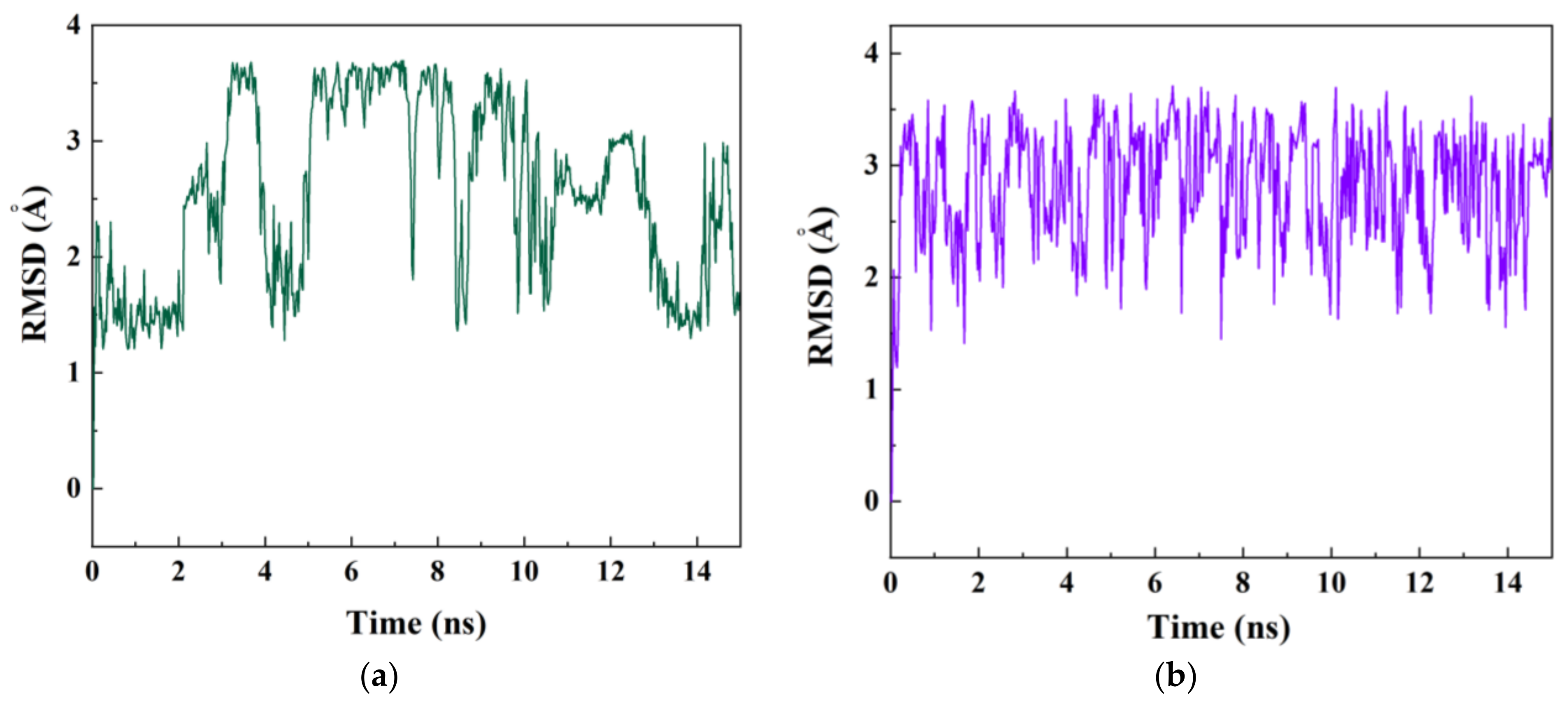 Molecules 26 04920 g008a