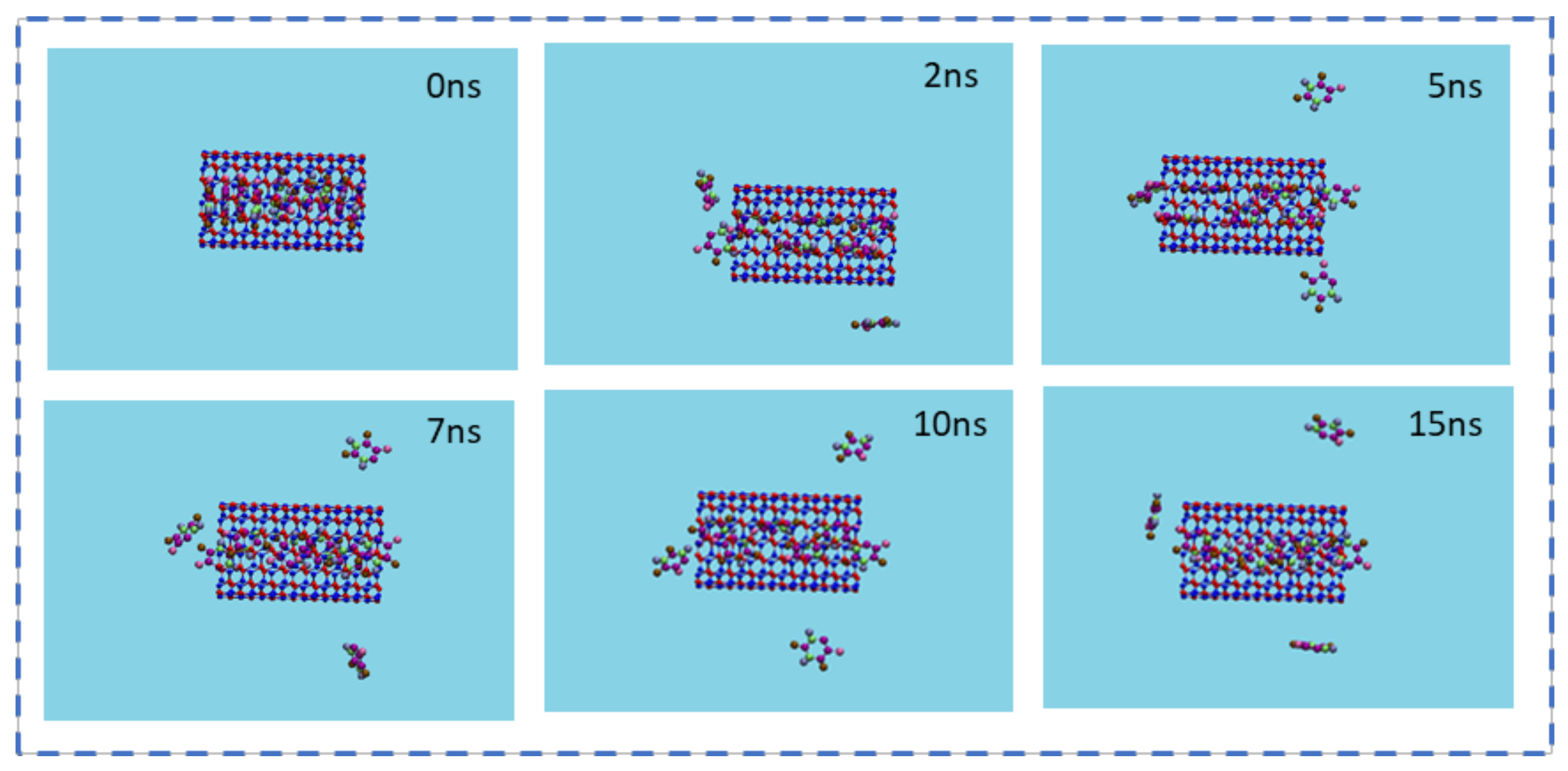 Molecules 26 04920 g009