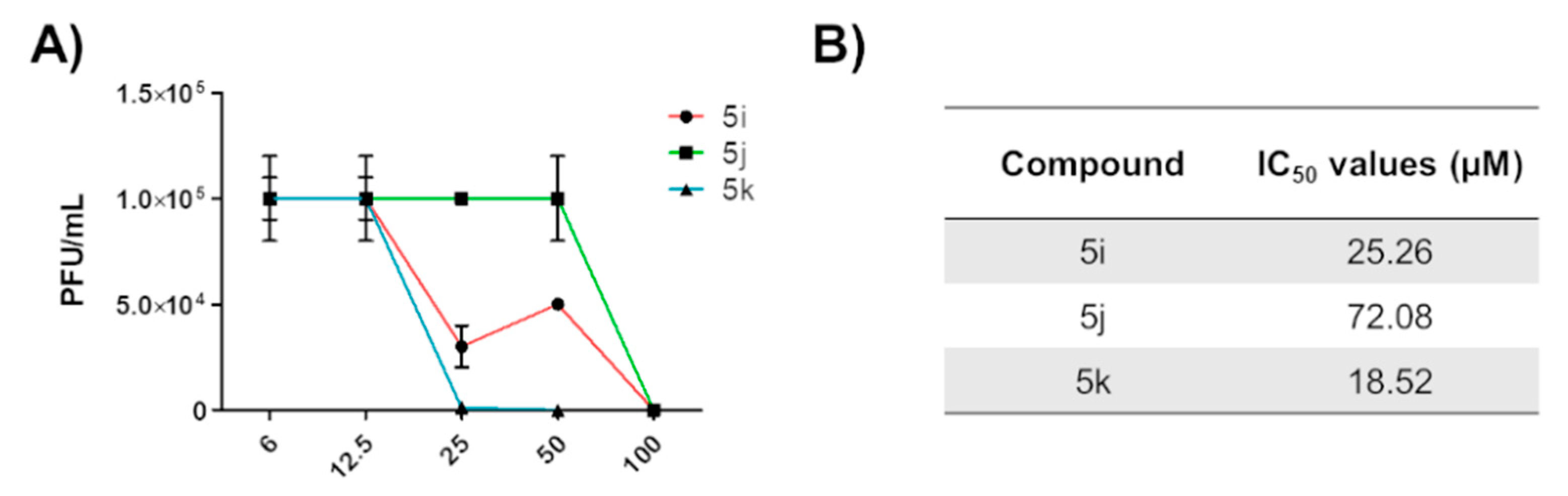 Molecules 26 04927 g004 550