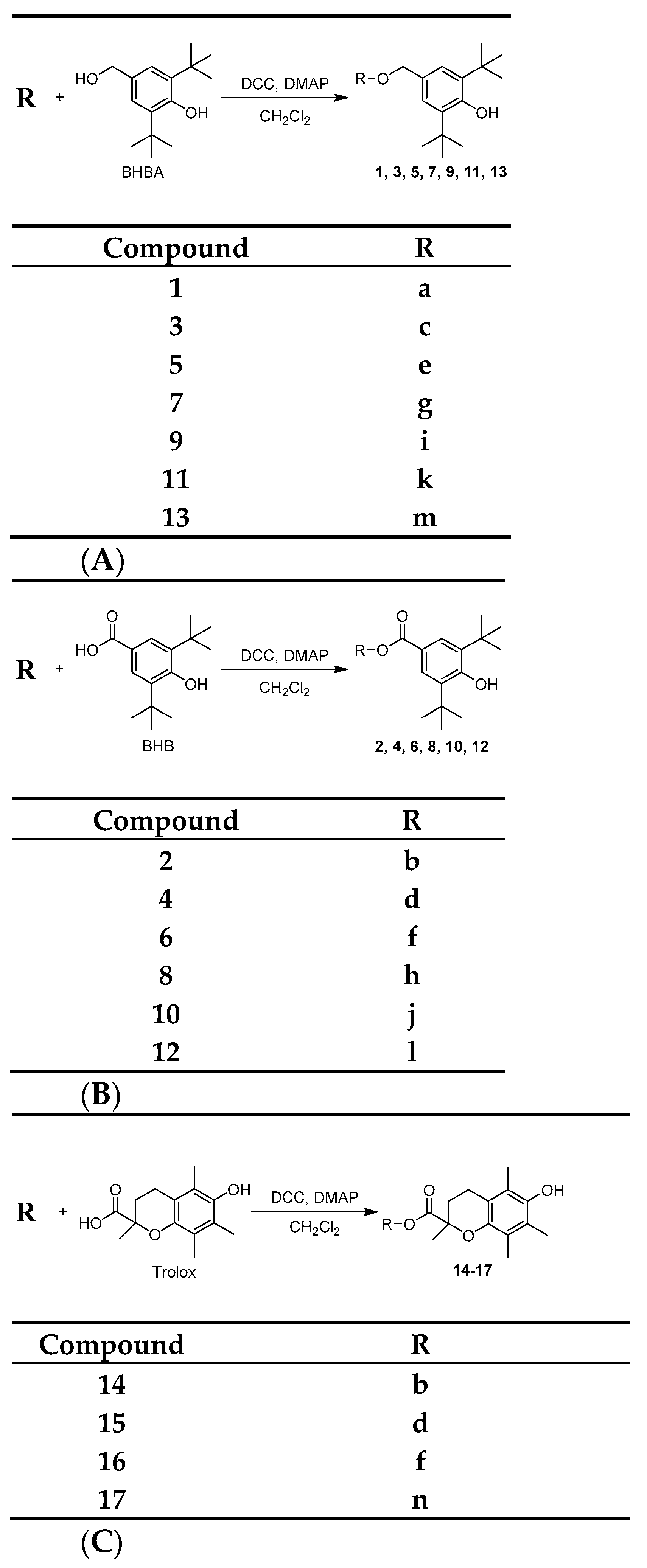 Molecules 26 04928 g002