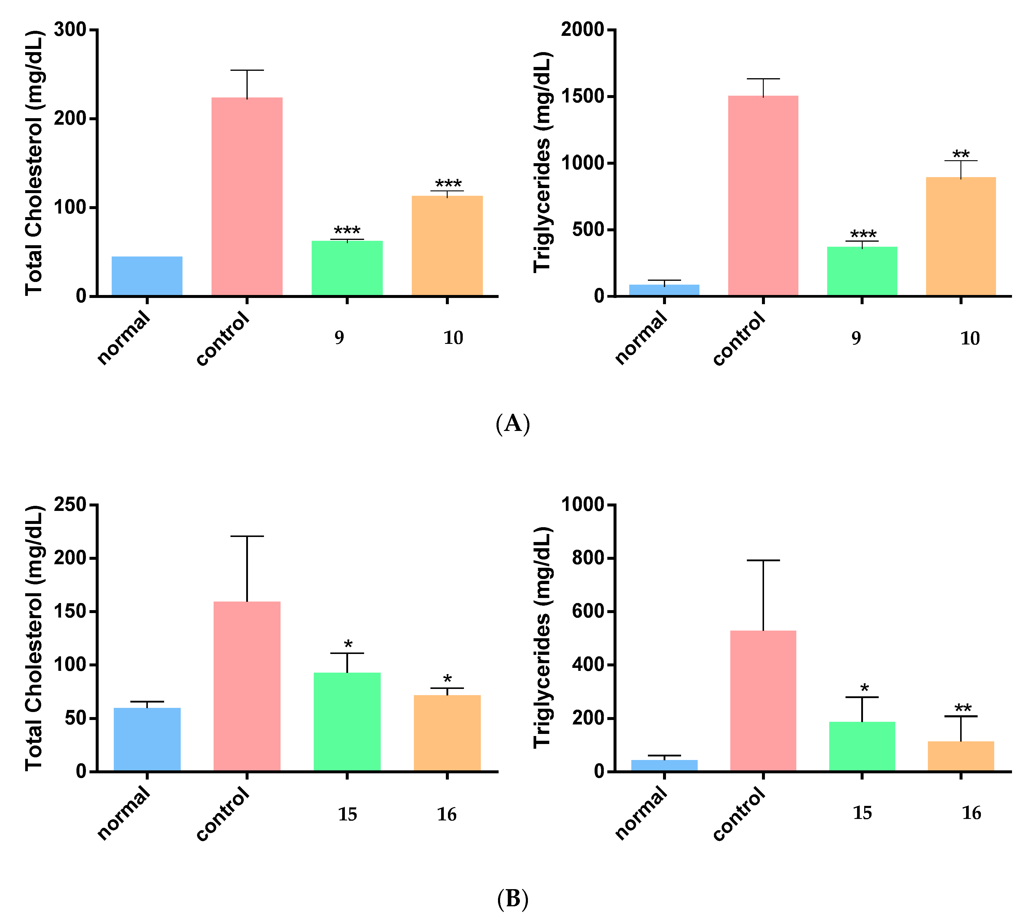 Molecules 26 04928 g004