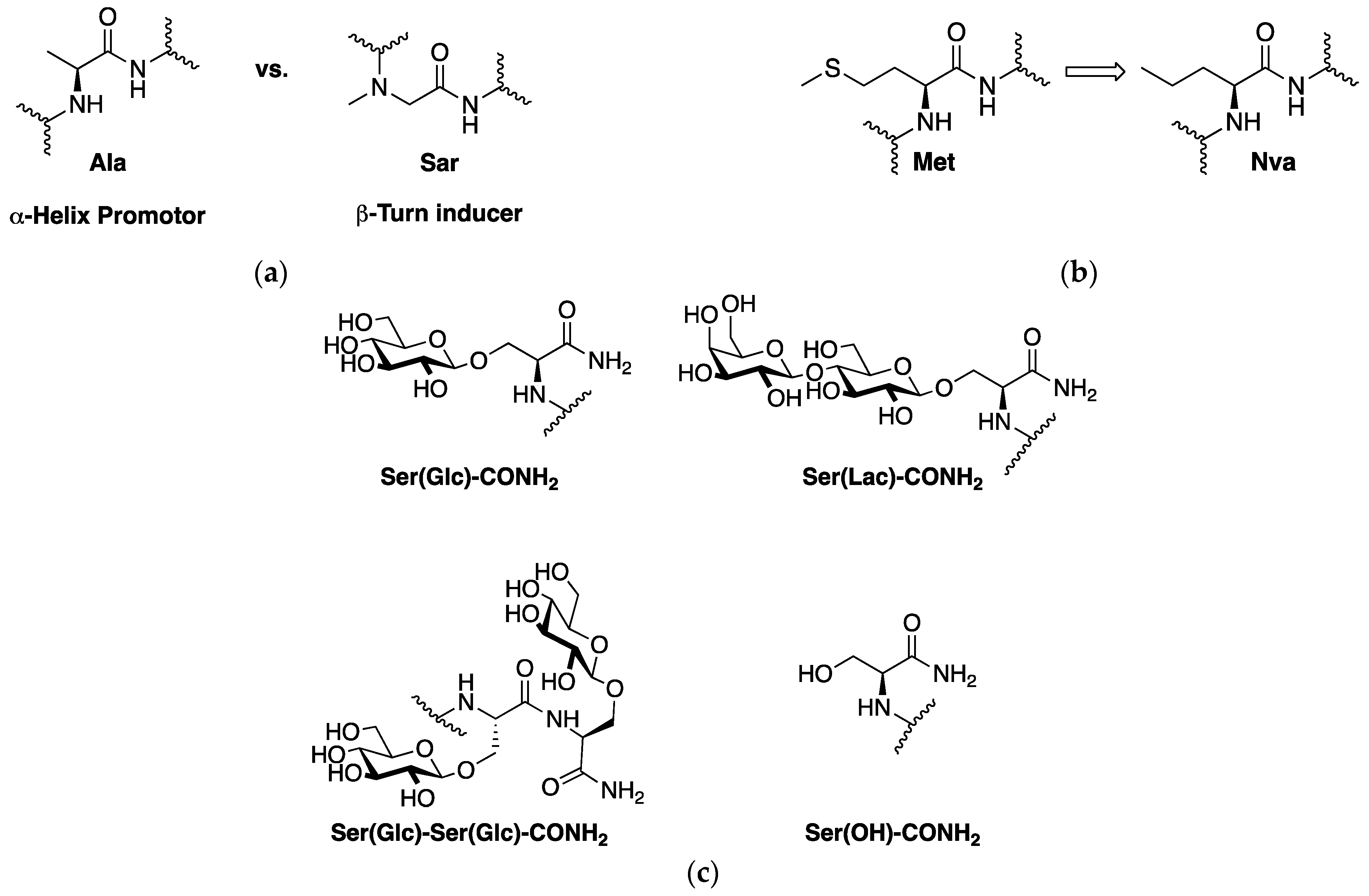 Molecules Free Full Text Synthesis And In Vitro Characterization Of Glycopeptide Drug Candidates Related To Pacap1 23 Html Molecules Free Full Text Synthesis And In Vitro Characterization Of Glycopeptide Drug Candidates Related To Pacap1 23 Html