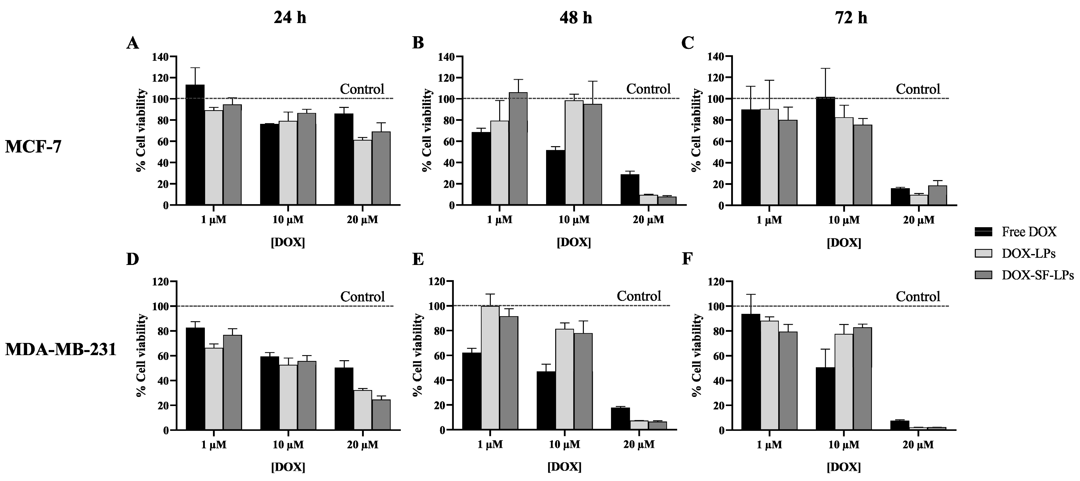 Molecules 26 04936 g008 Molecules 26 04936 g008