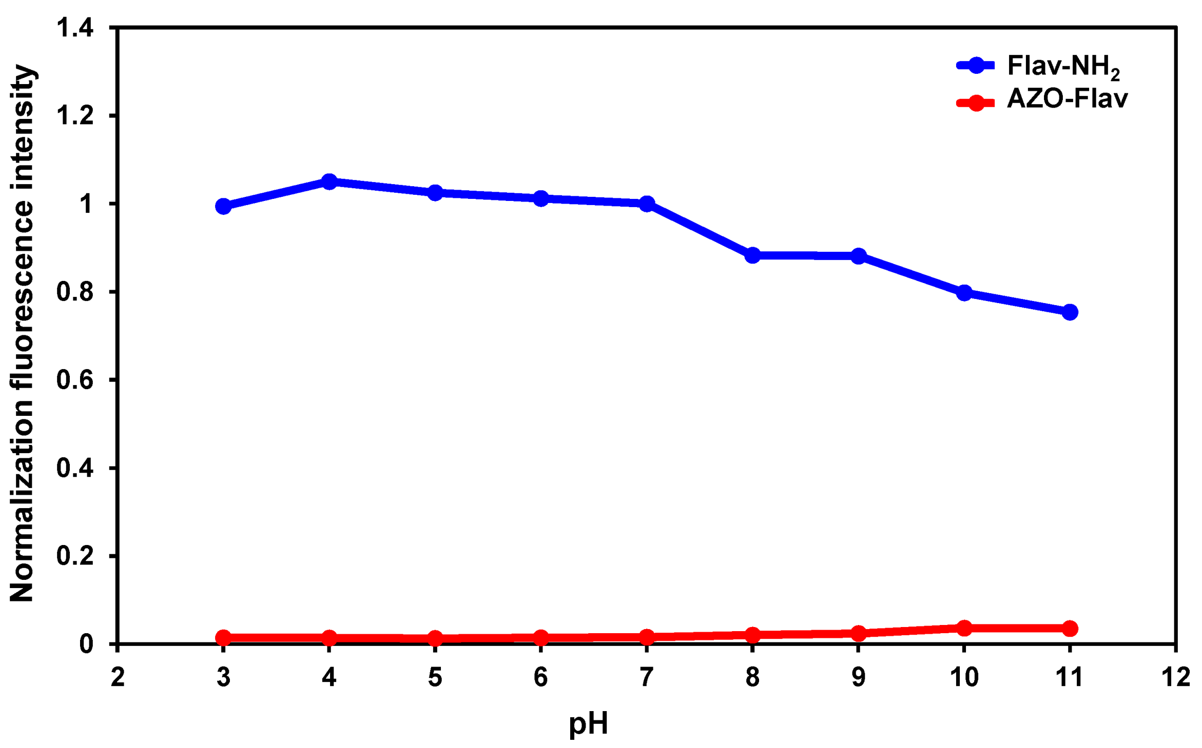 Molecules 26 04938 g002 Molecules 26 04938 g002
