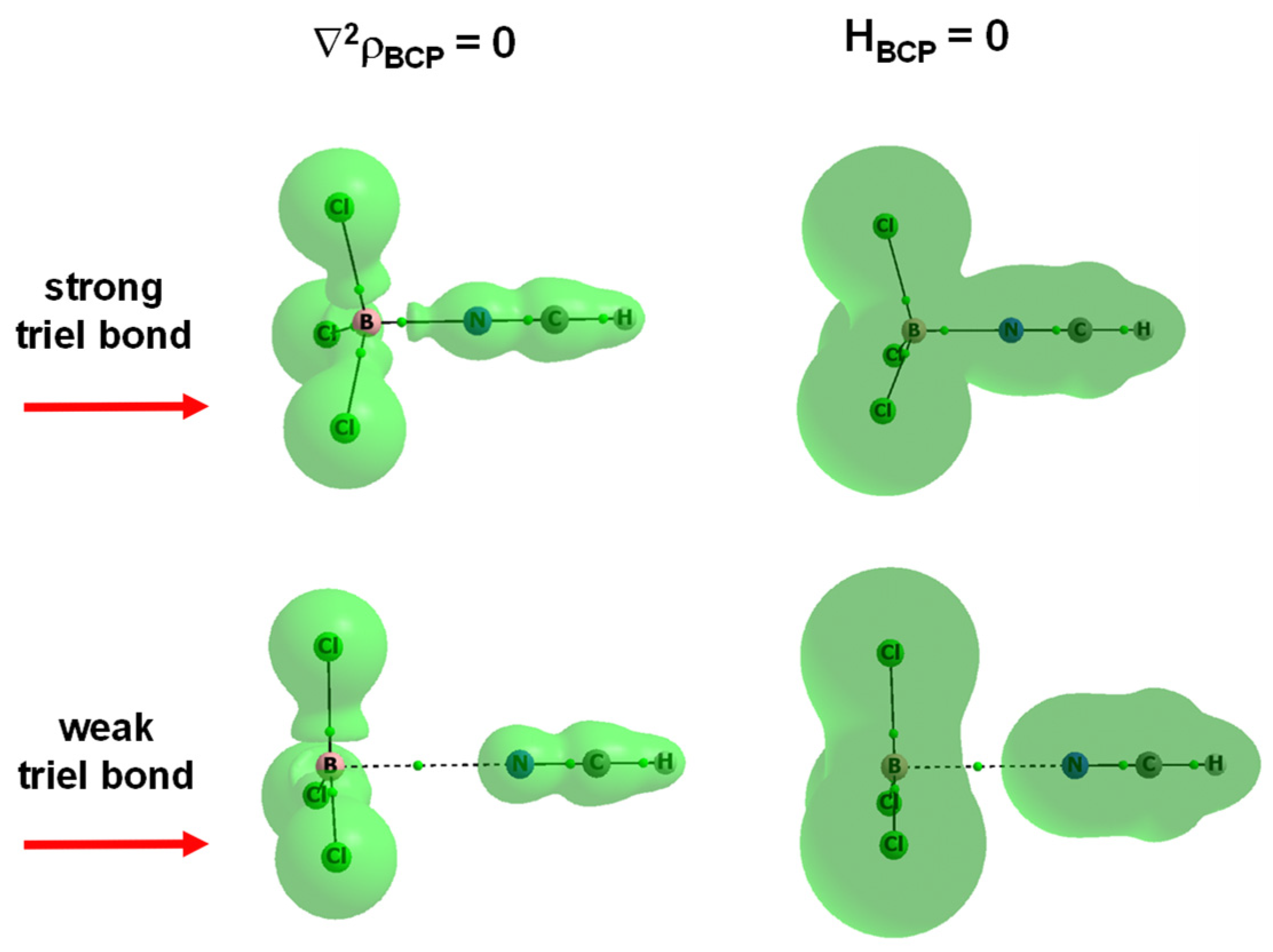 Molecules 26 04939 g005
