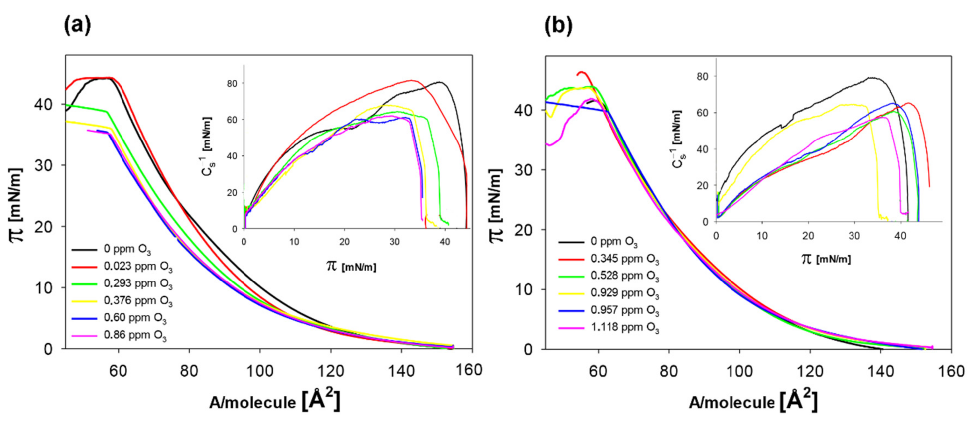 Molecules 26 04945 g004