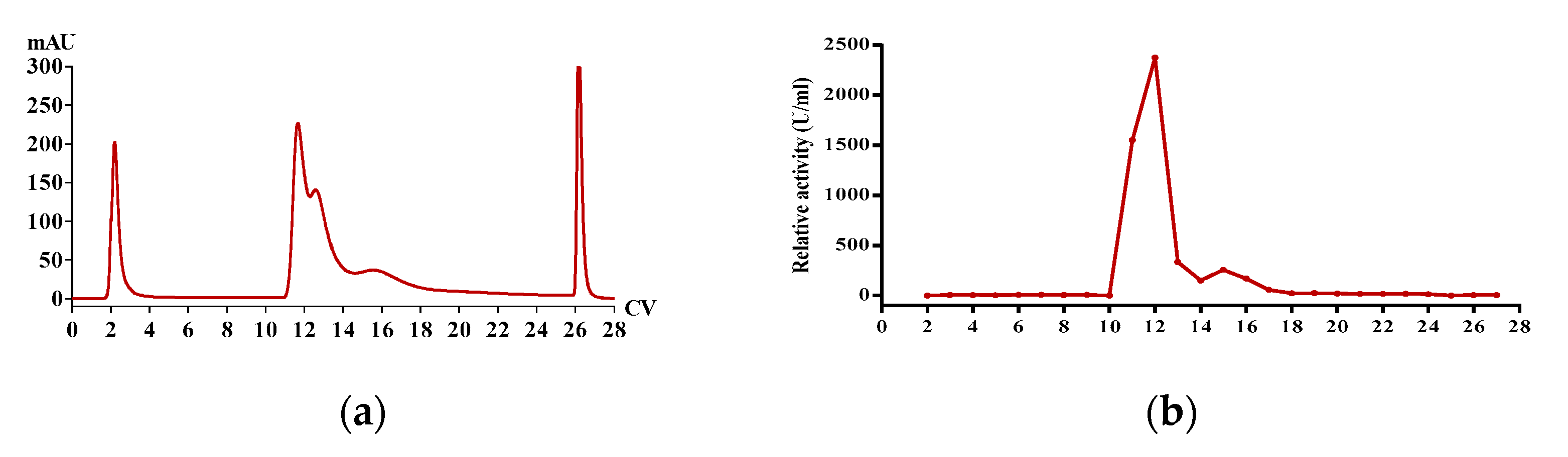 Molecules 26 04946 g001