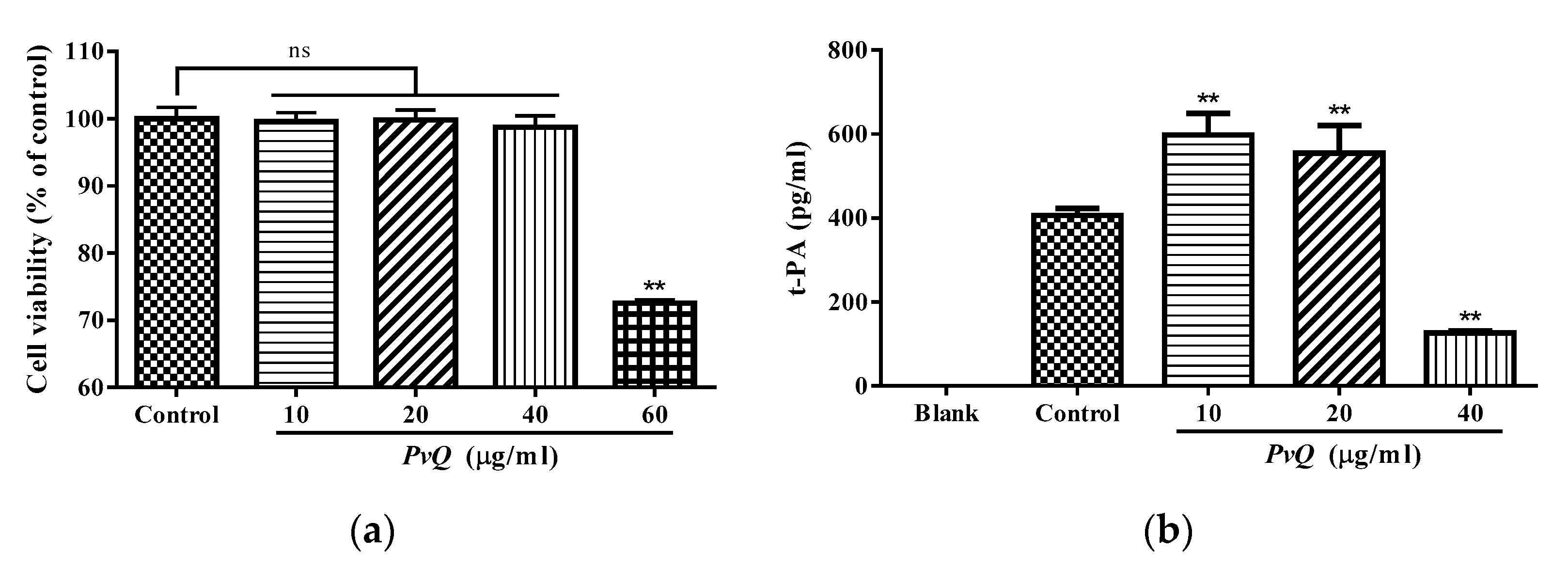 Molecules 26 04946 g005