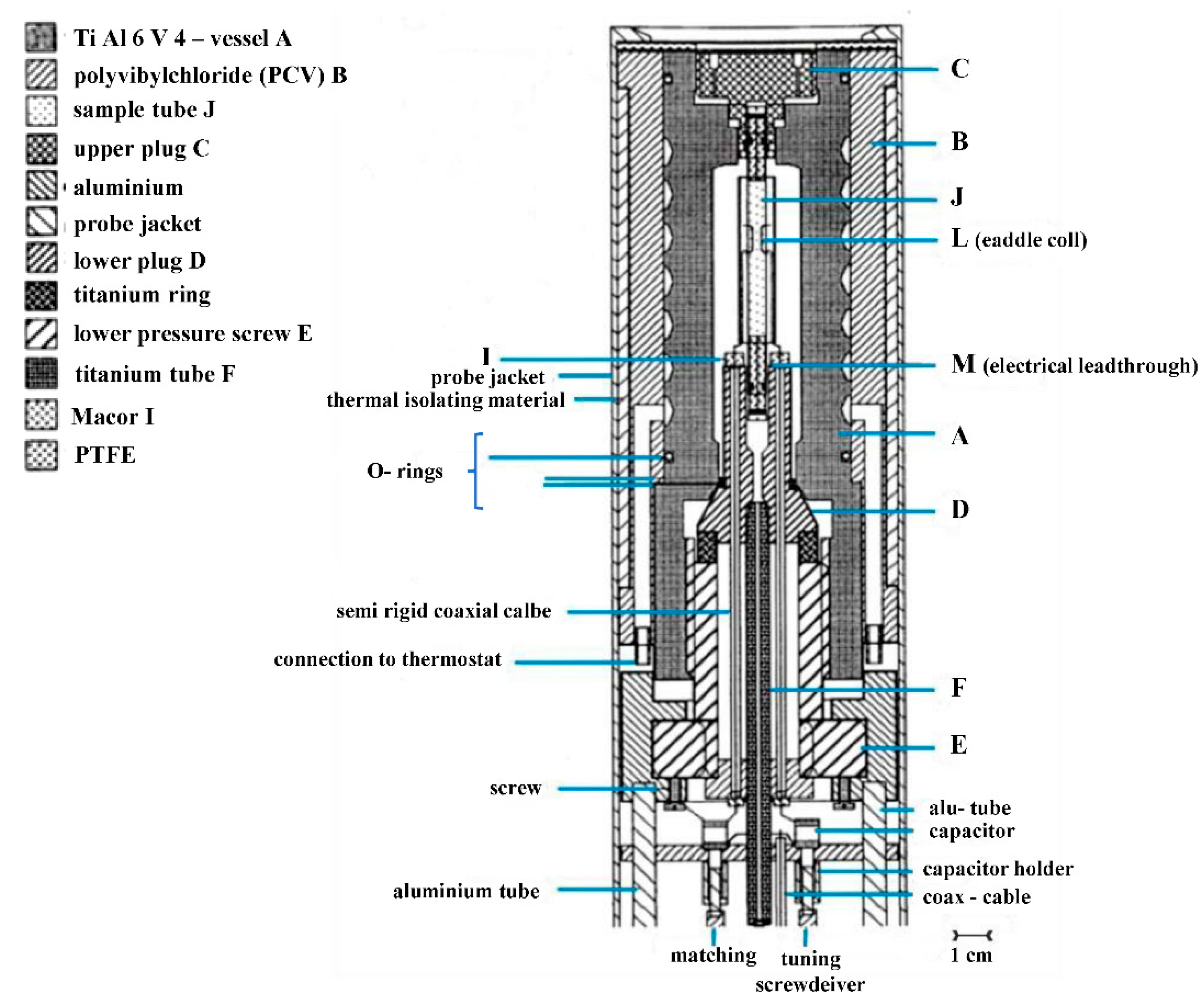 Molecules 26 04947 g007 550