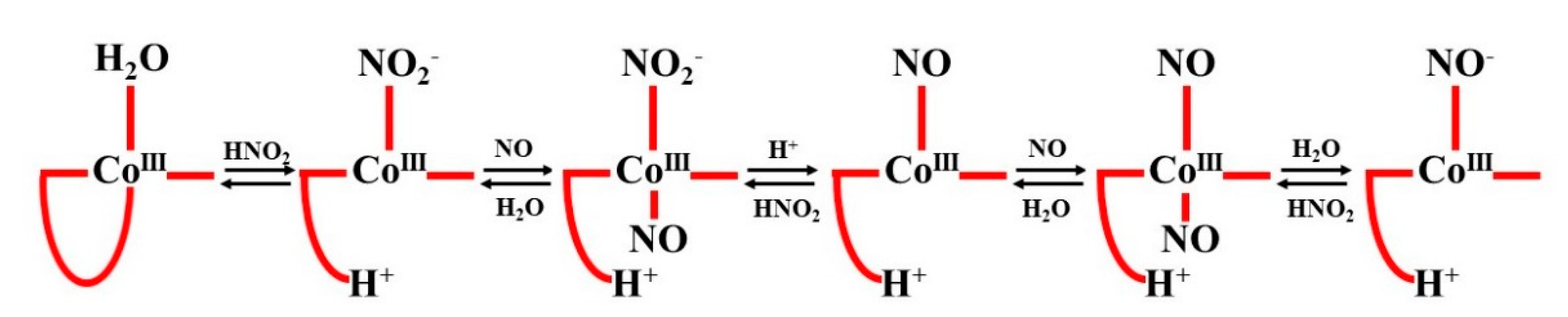 Molecules 26 04947 g019 550