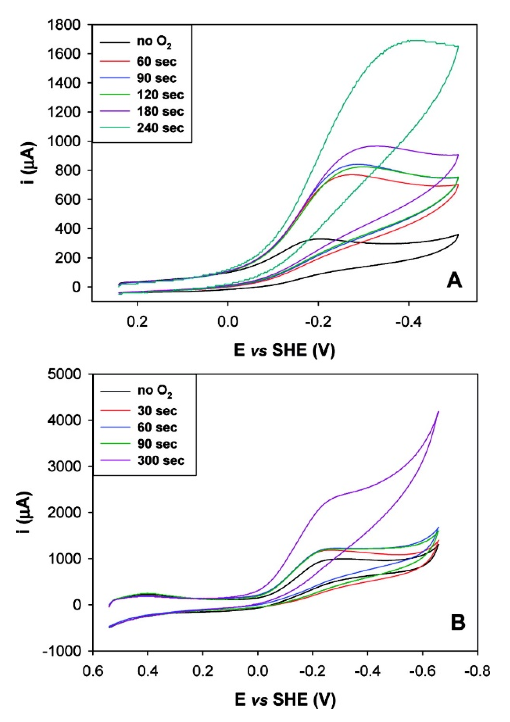 Molecules 26 04950 g002