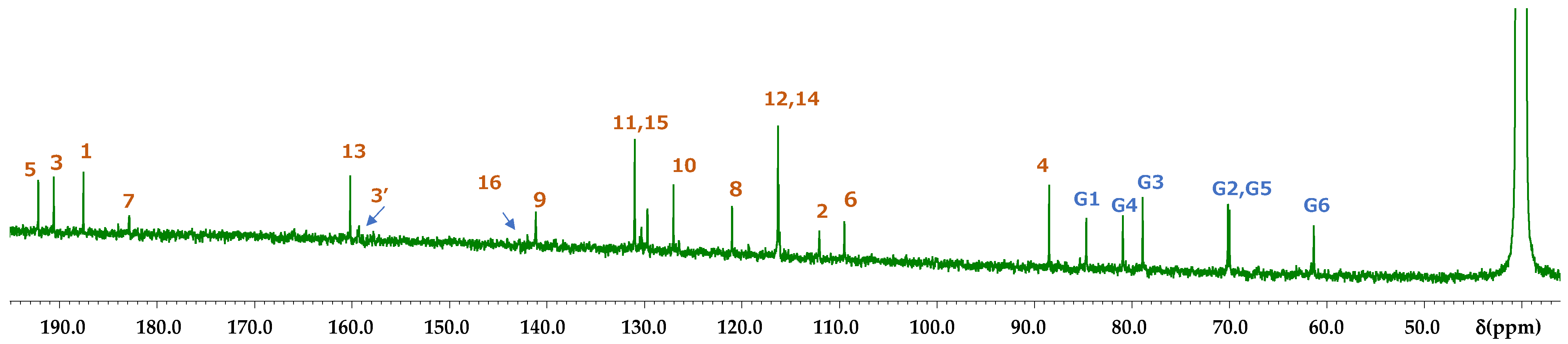 Molecules 26 04953 g004