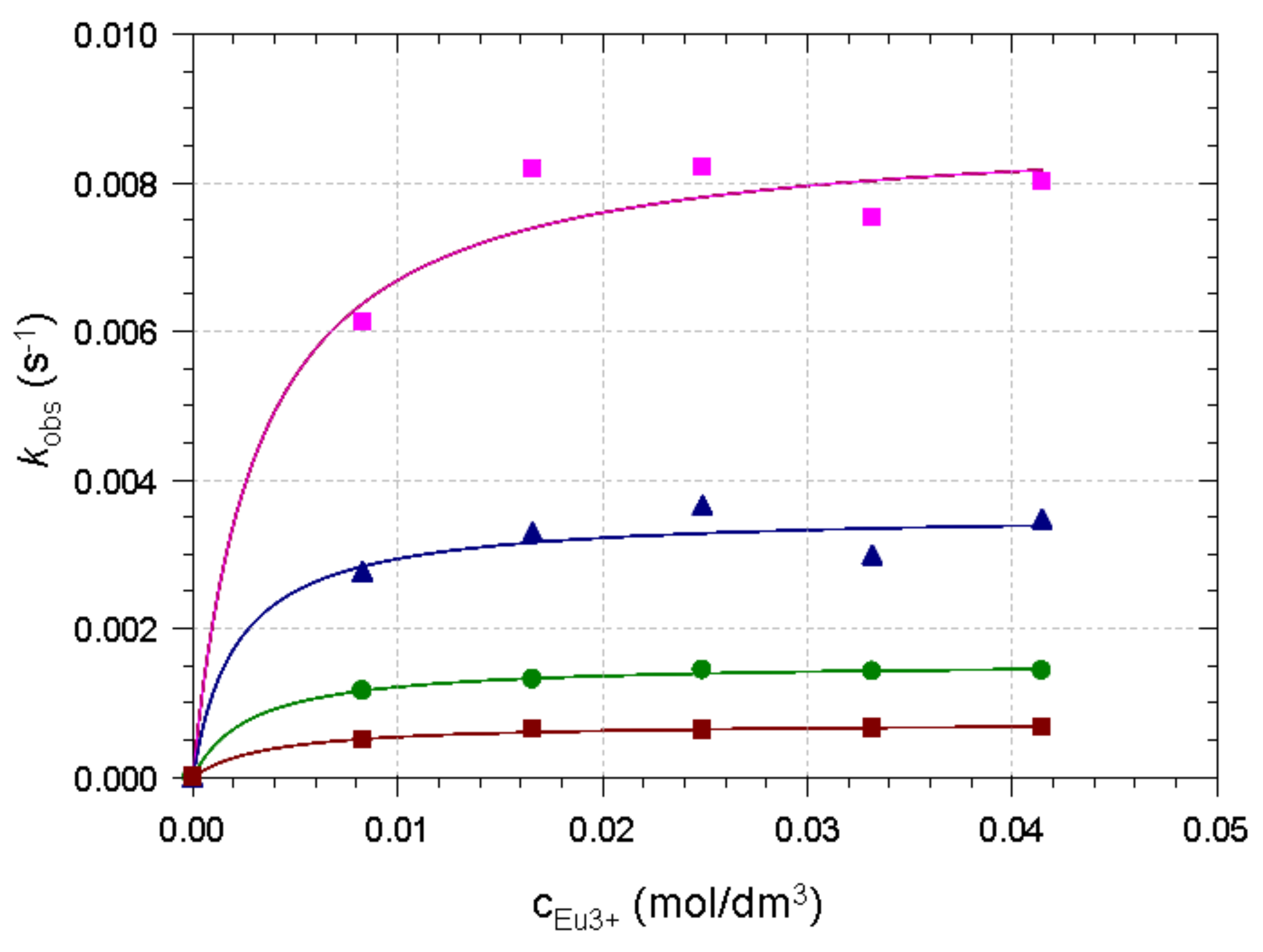 Molecules 26 04956 g002 Molecules 26 04956 g002