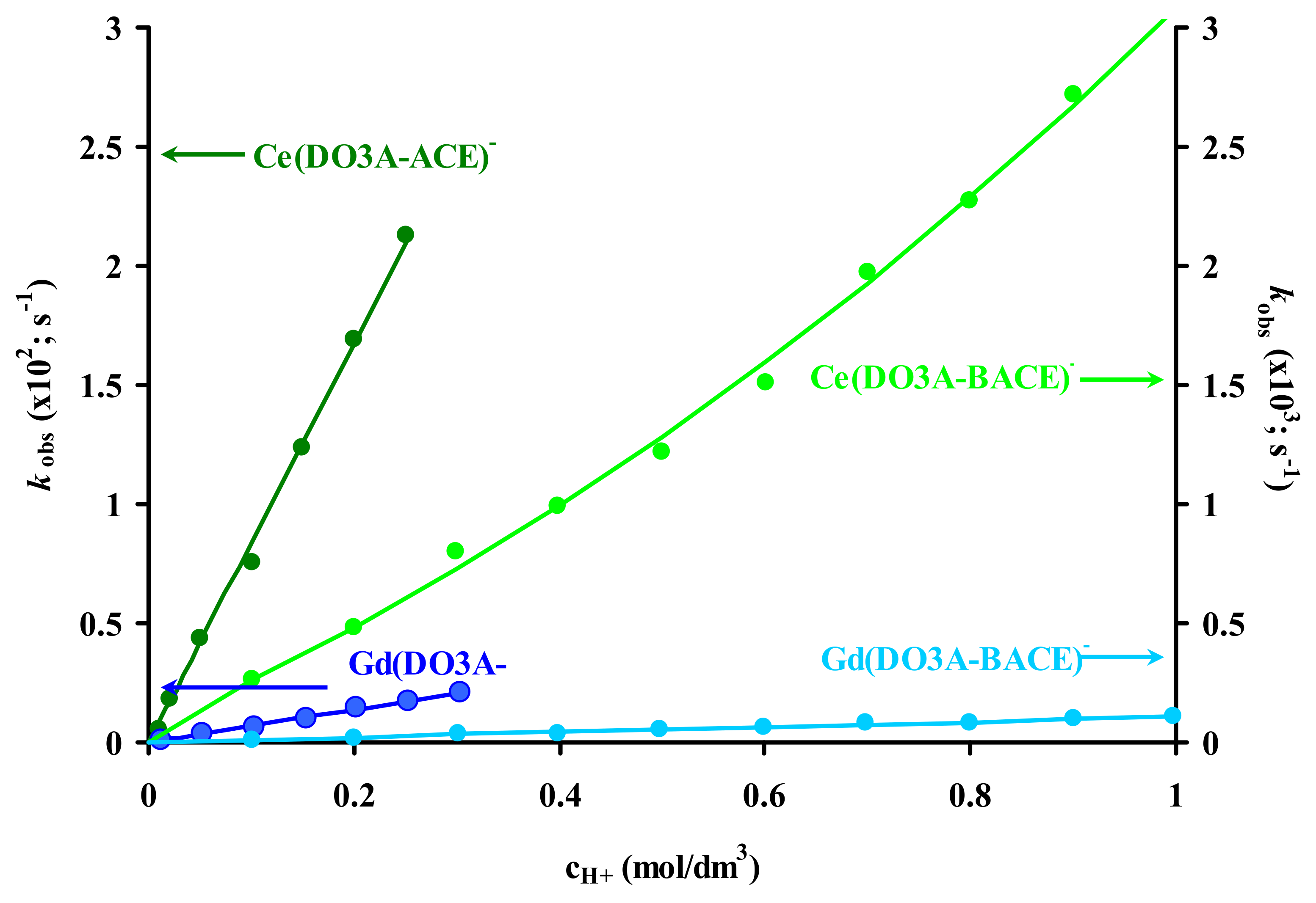Molecules 26 04956 g004 Molecules 26 04956 g004