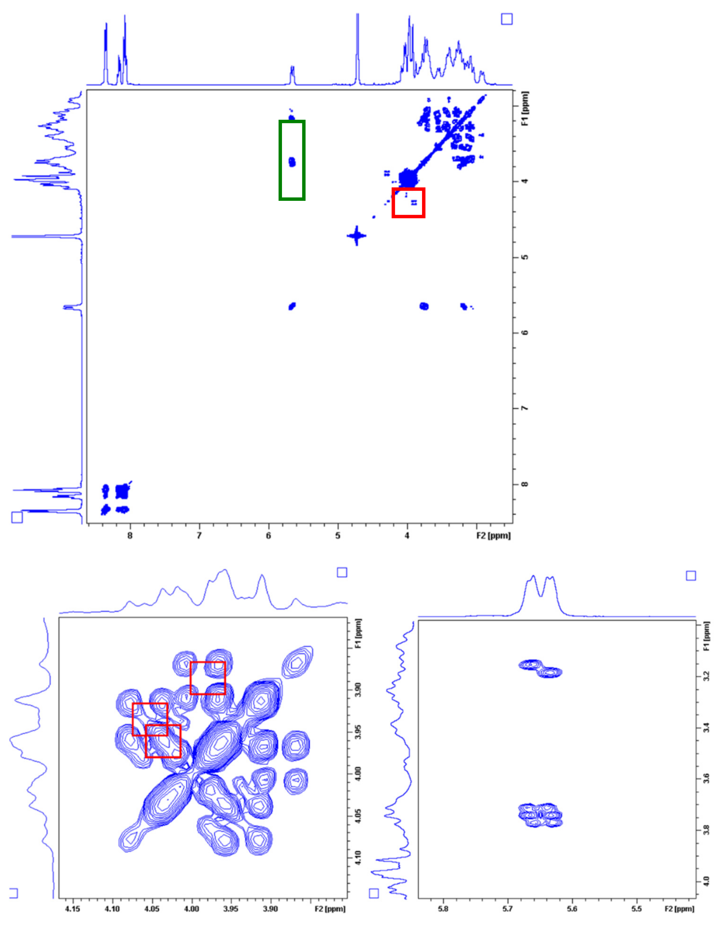 Molecules 26 04956 g007 Molecules 26 04956 g007