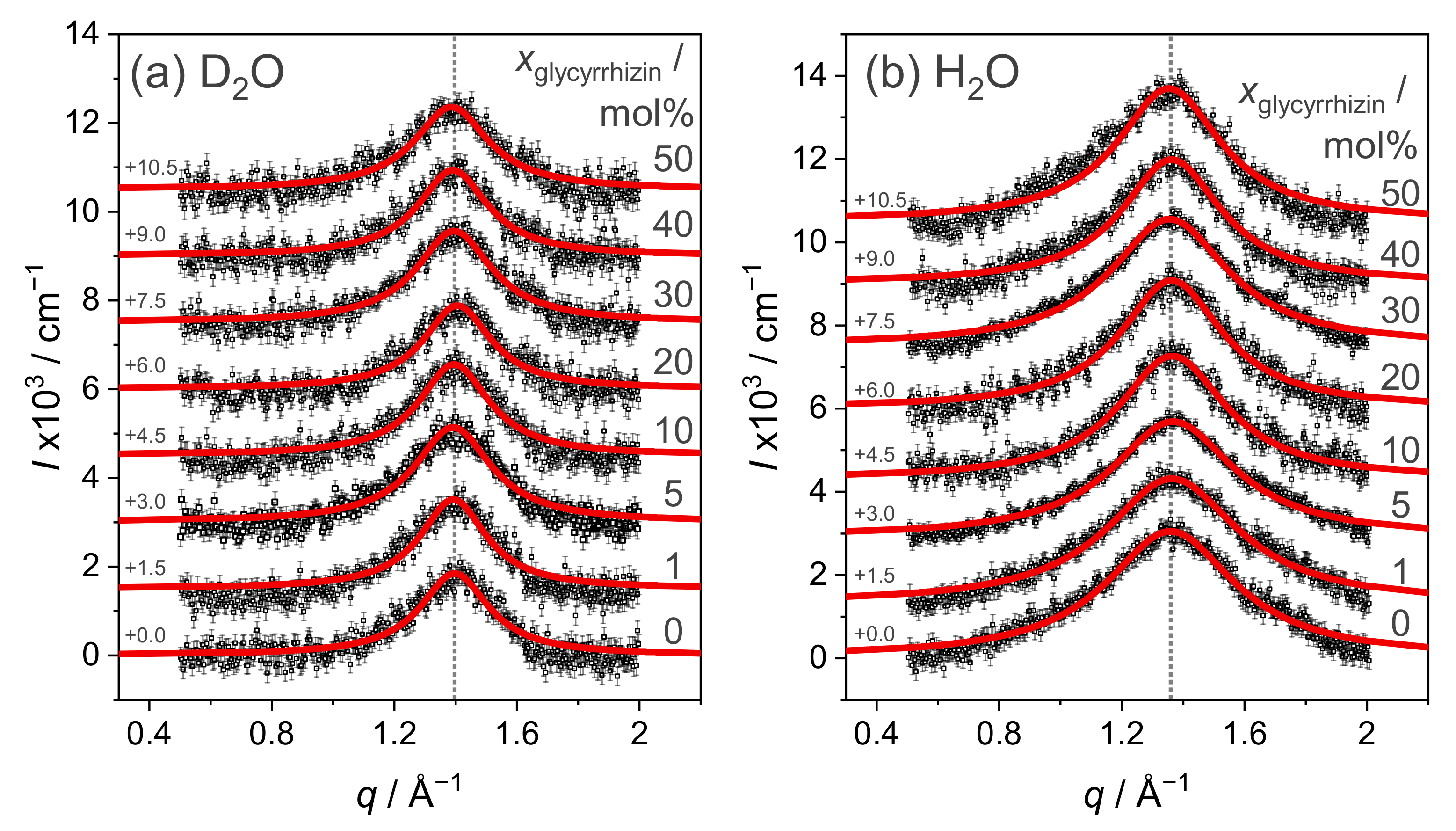 Molecules 26 04959 g003 Molecules 26 04959 g003