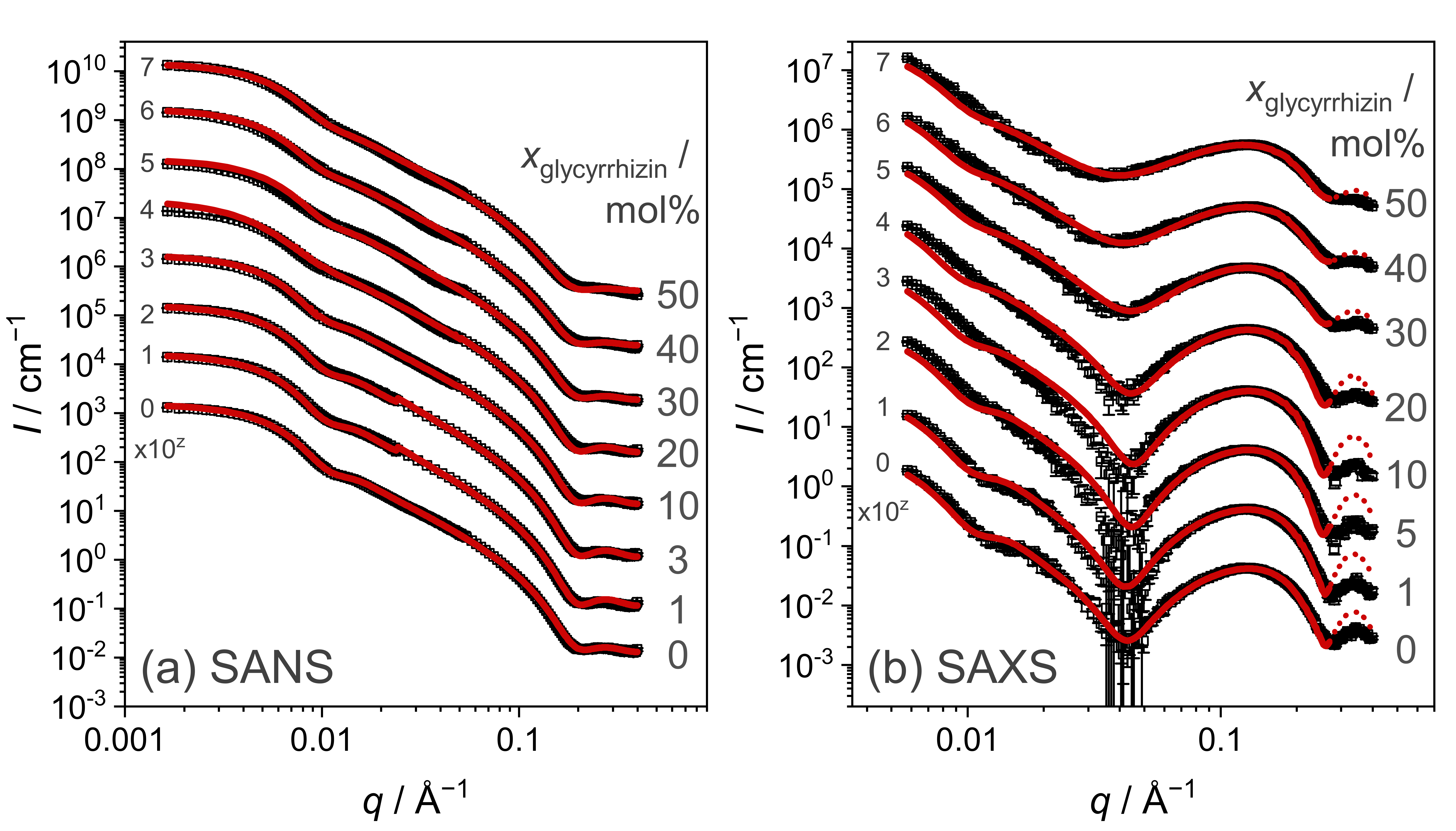 Molecules 26 04959 g004 Molecules 26 04959 g004