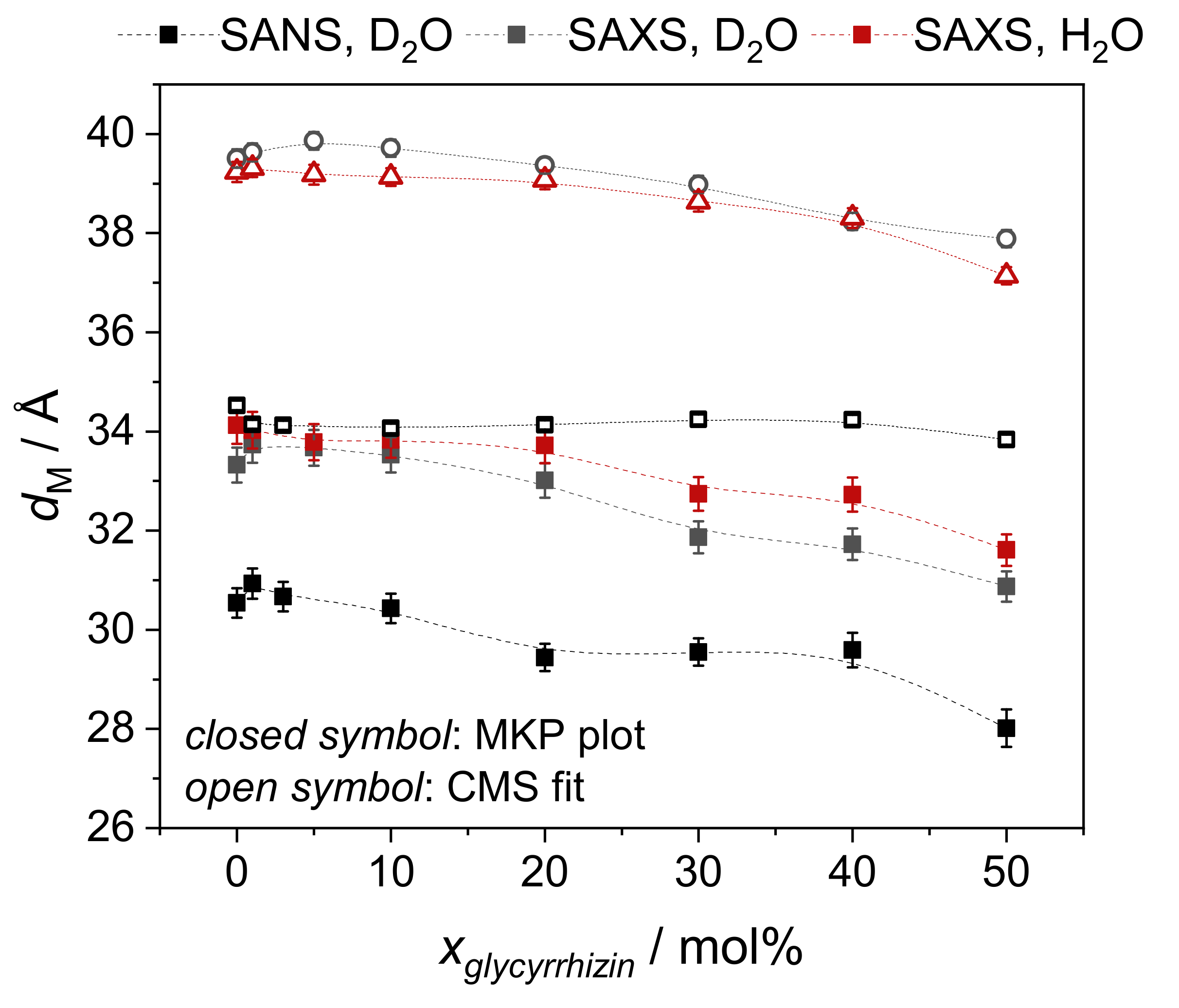 Molecules 26 04959 g006 Molecules 26 04959 g006