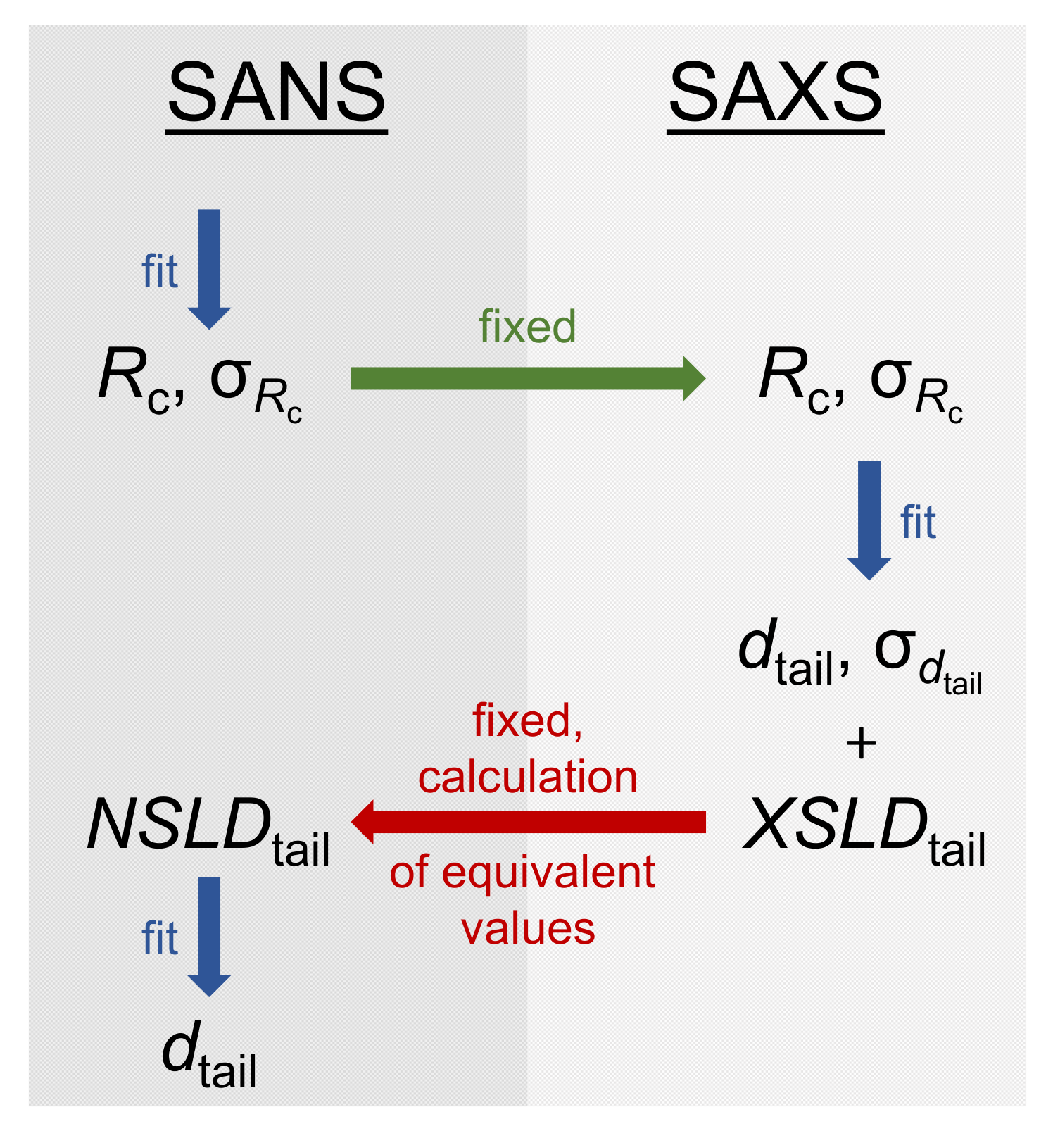 Molecules 26 04959 g008 Molecules 26 04959 g008