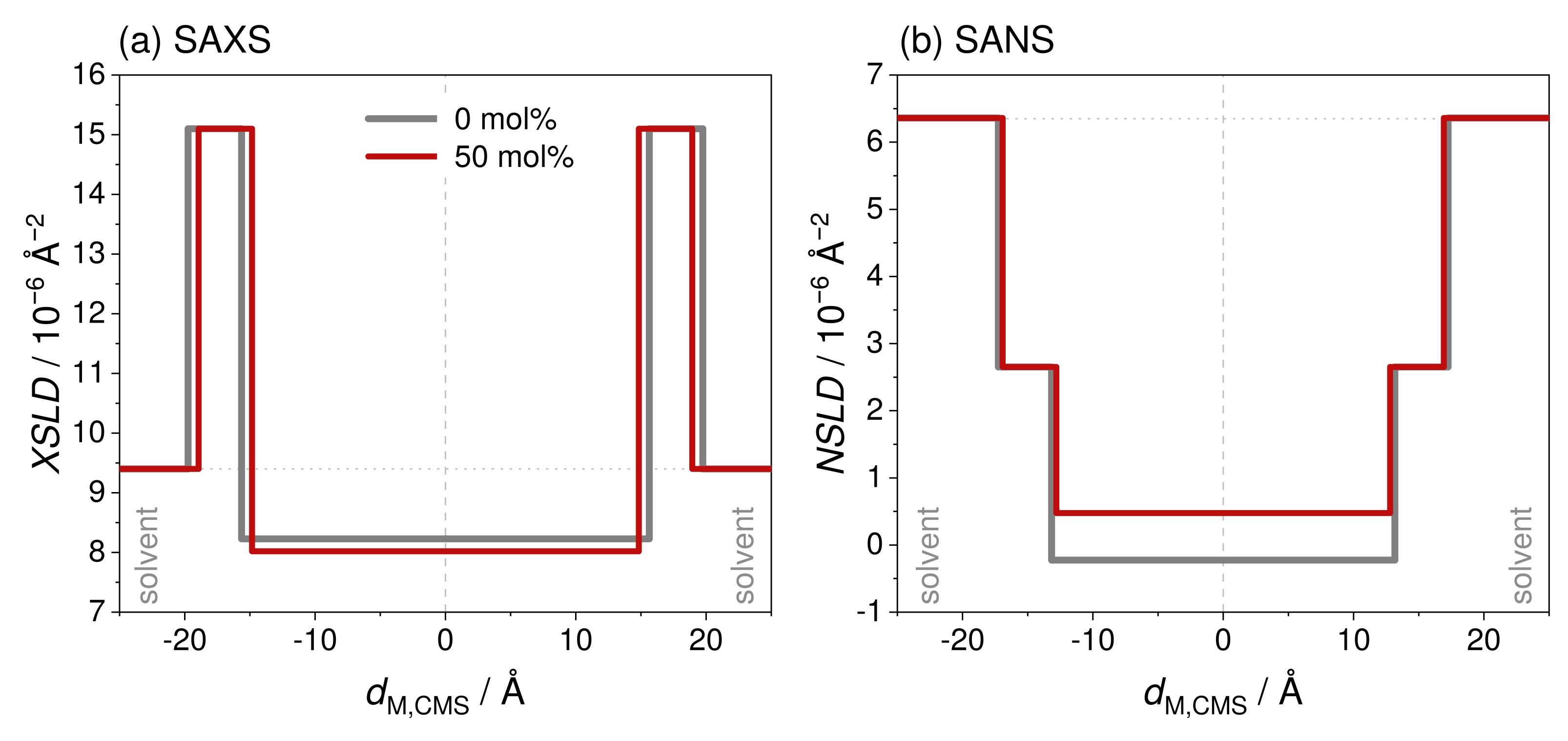Molecules 26 04959 g009 Molecules 26 04959 g009