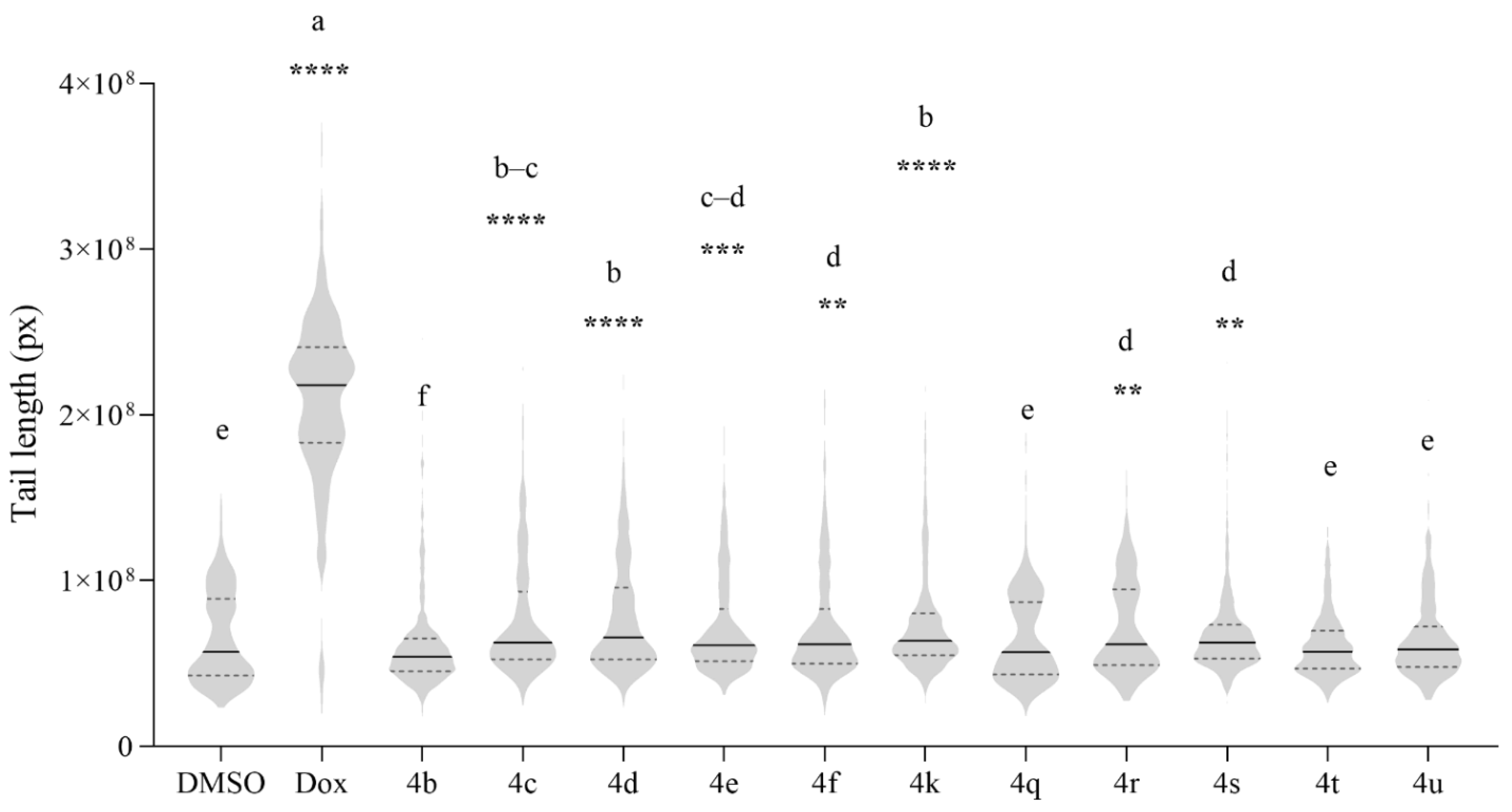 Molecules 26 04960 g002 550
