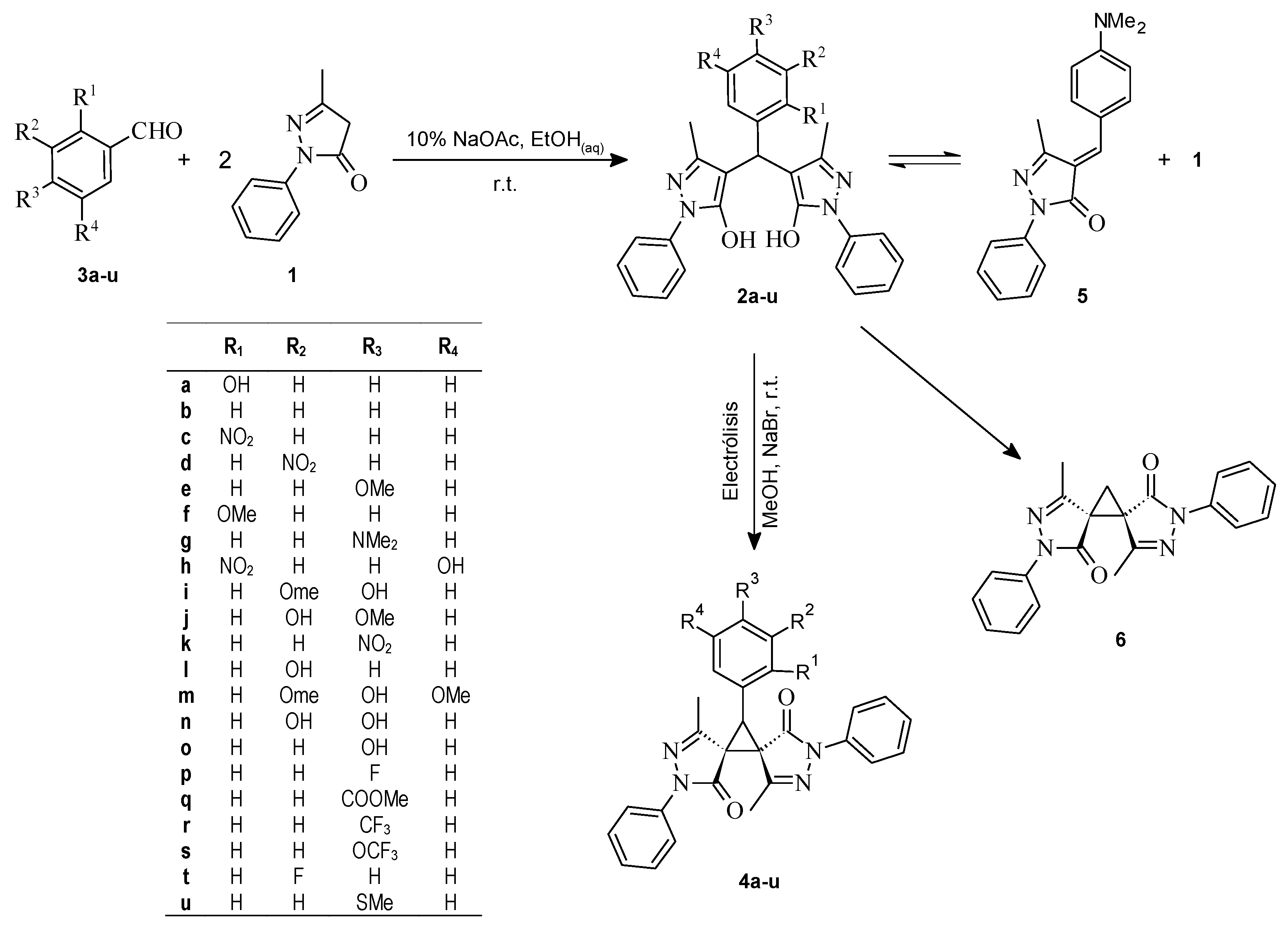 Molecules 26 04960 sch001 550