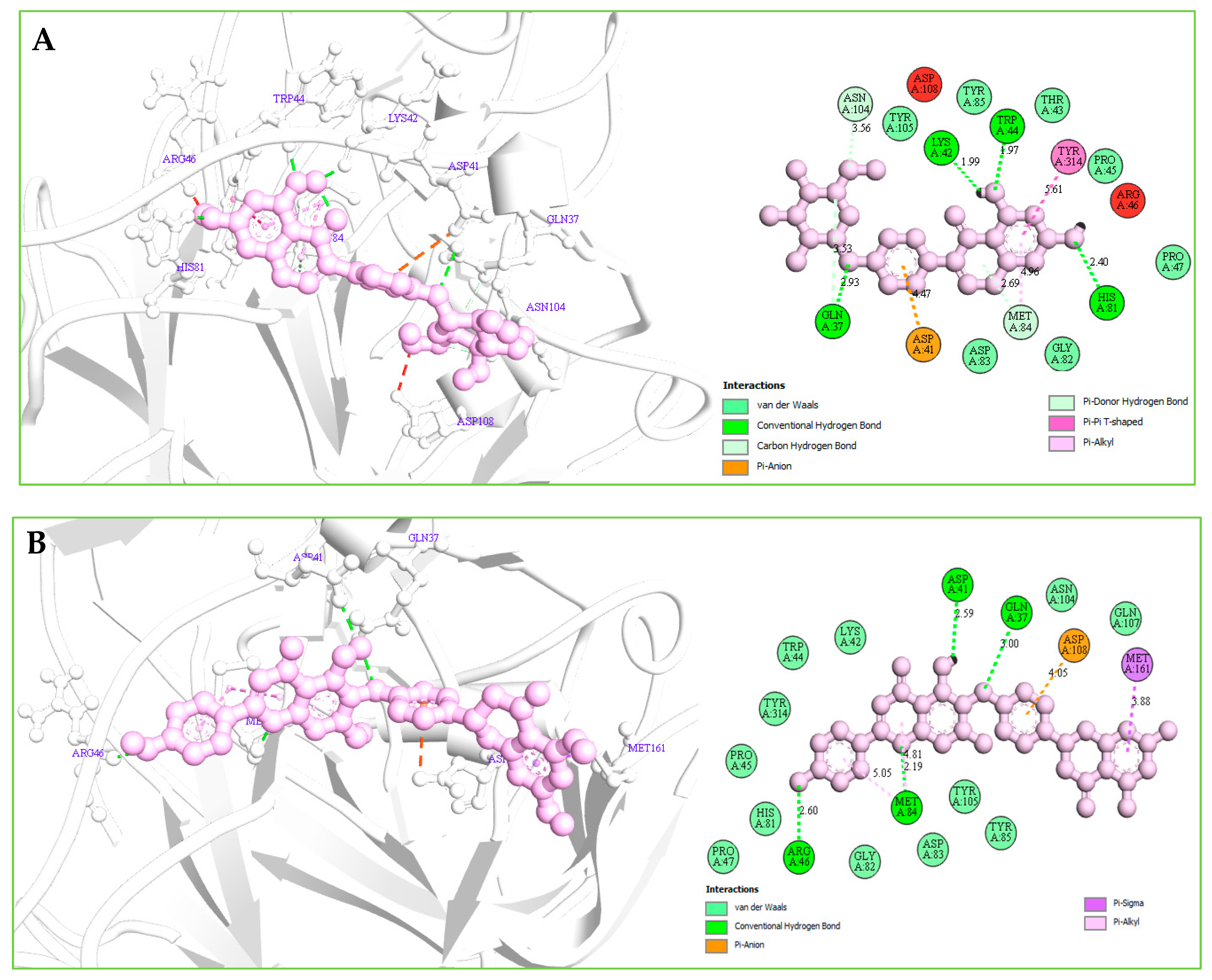 Molecules 26 04961 g007a 550