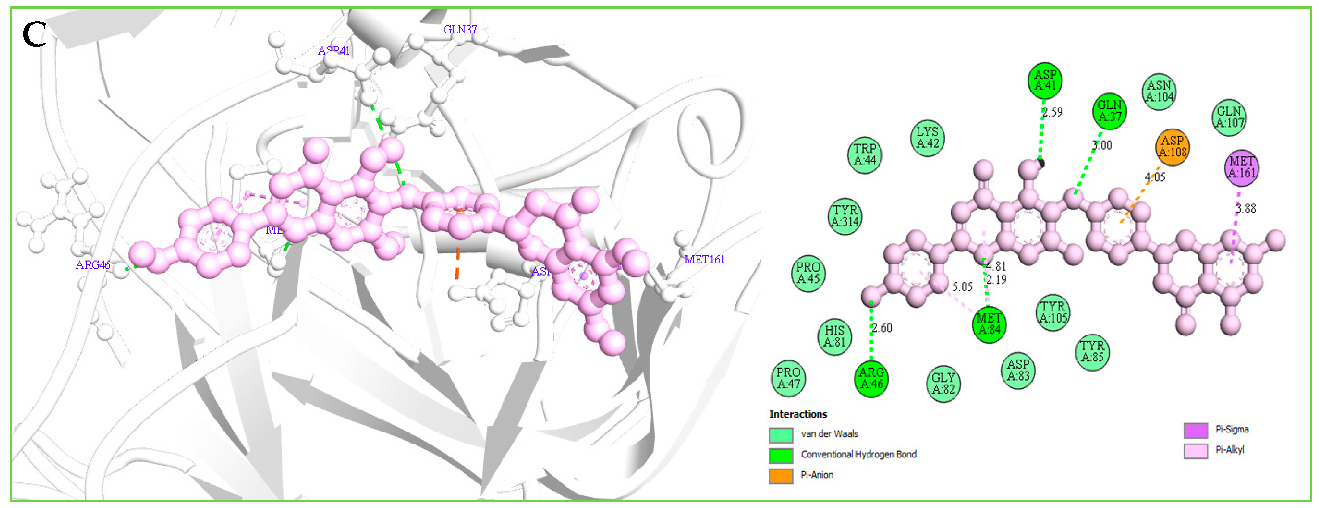 Molecules 26 04961 g007b 550