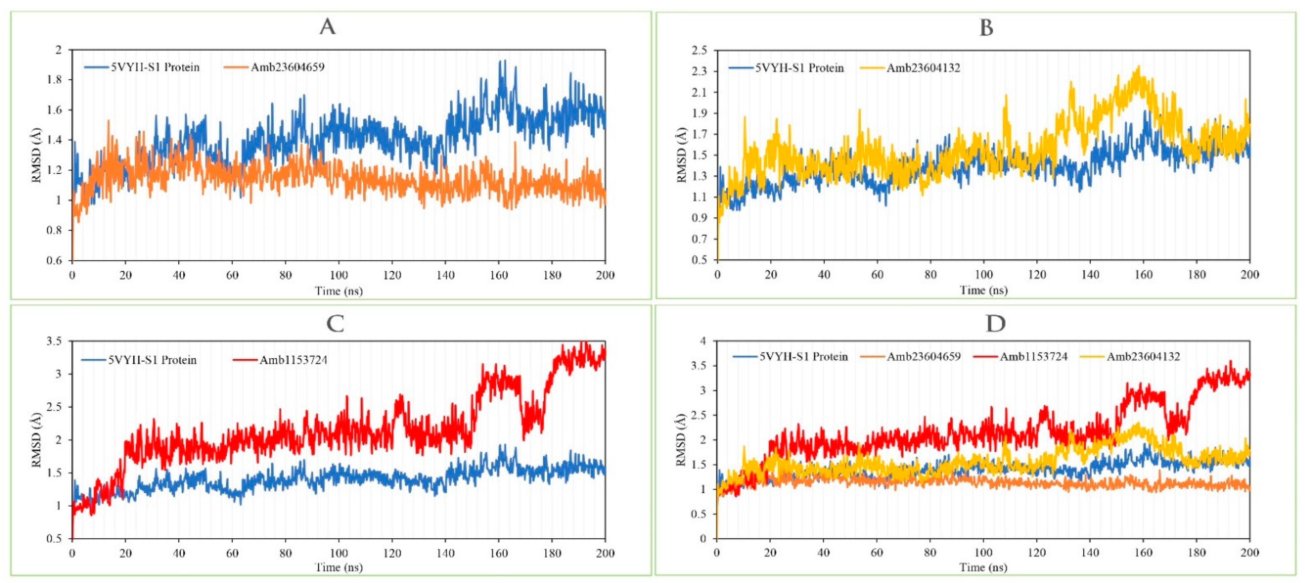 Molecules 26 04961 g009 550