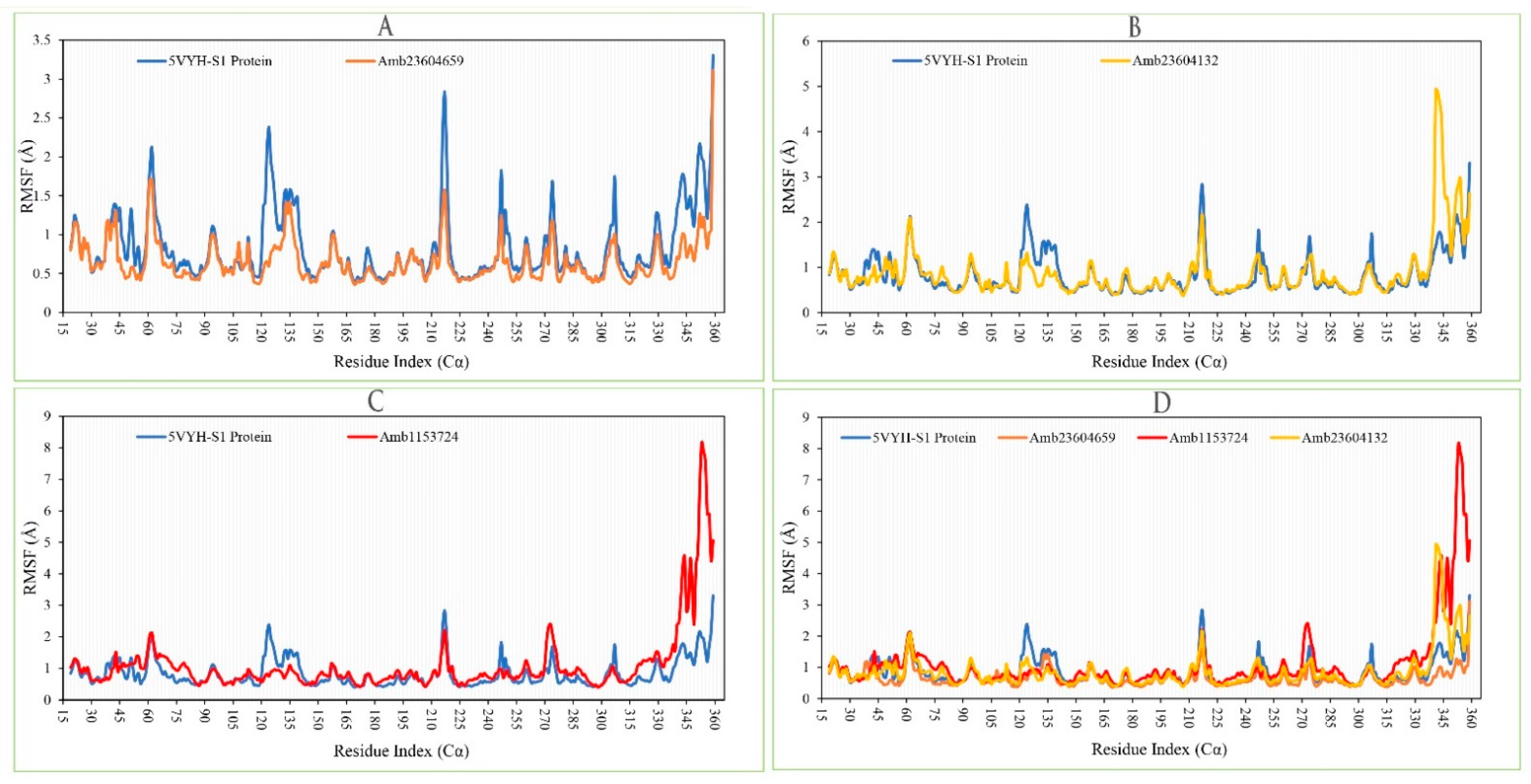 Molecules 26 04961 g010 550