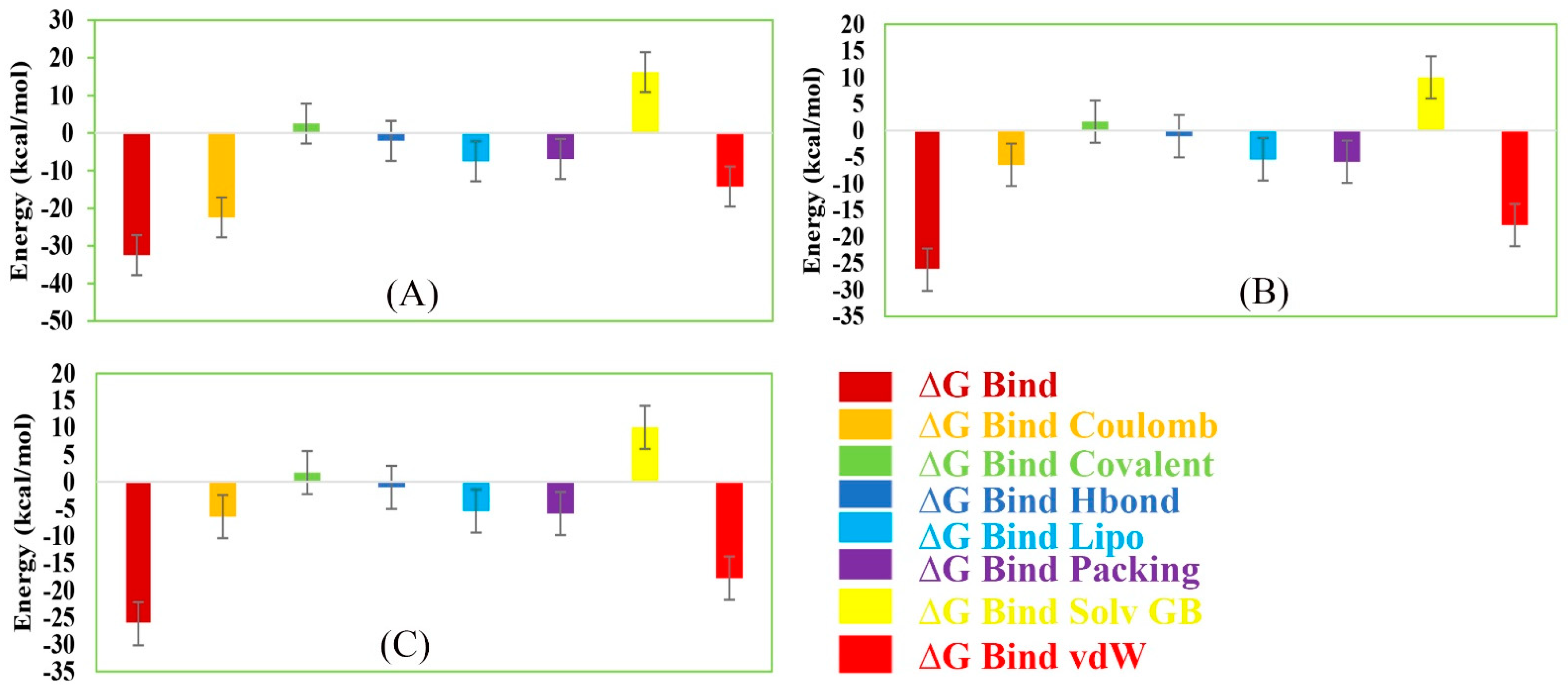 Molecules 26 04961 g012 550