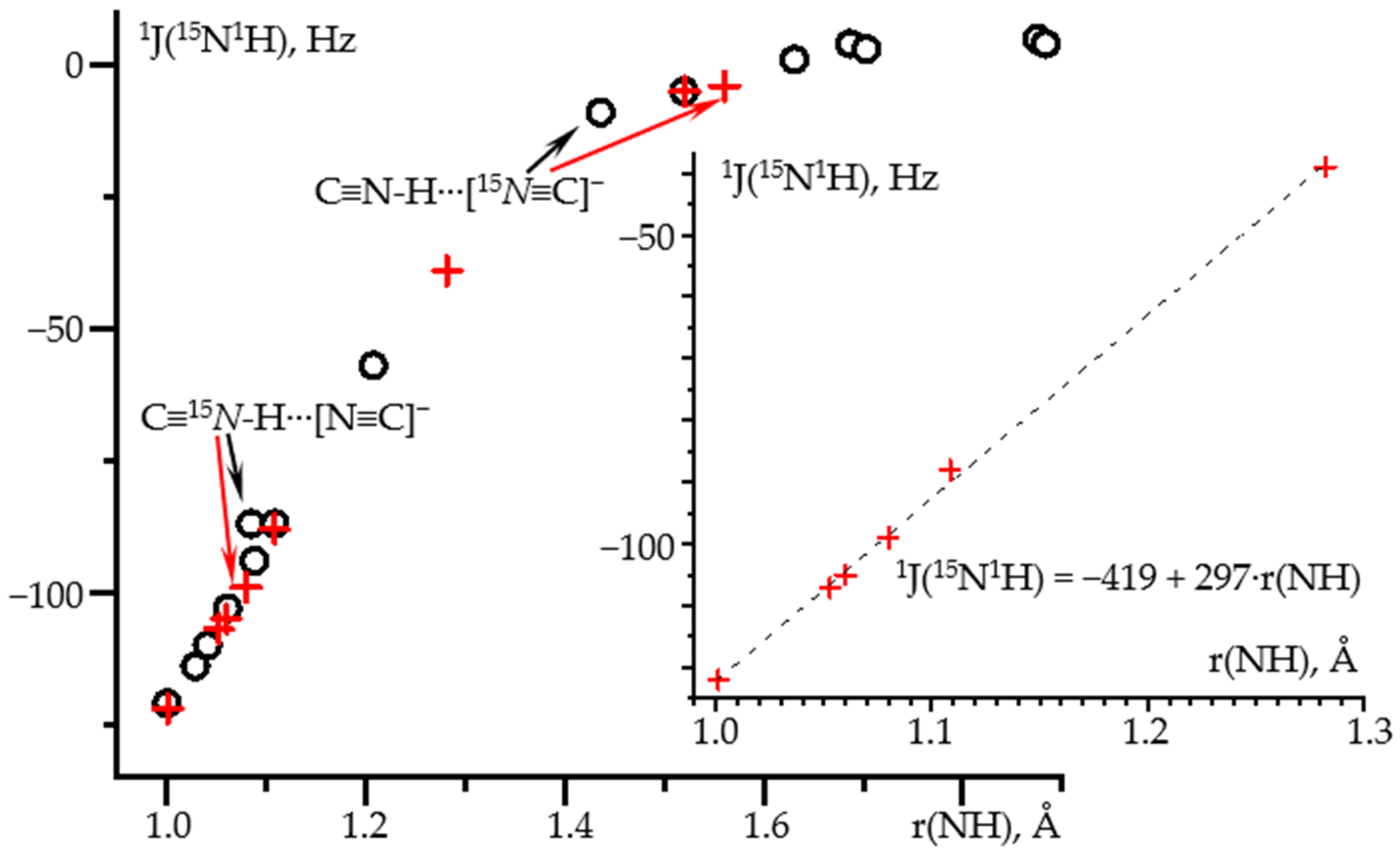 Molecules 26 04967 g001