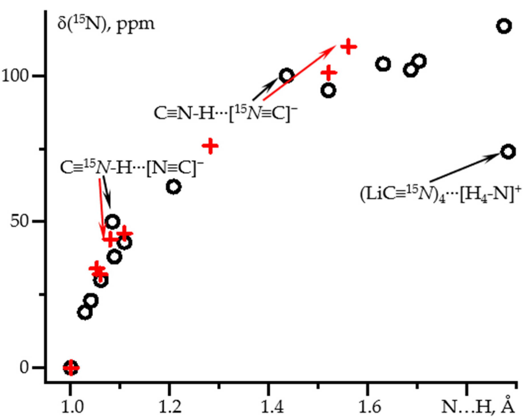 Molecules 26 04967 g002