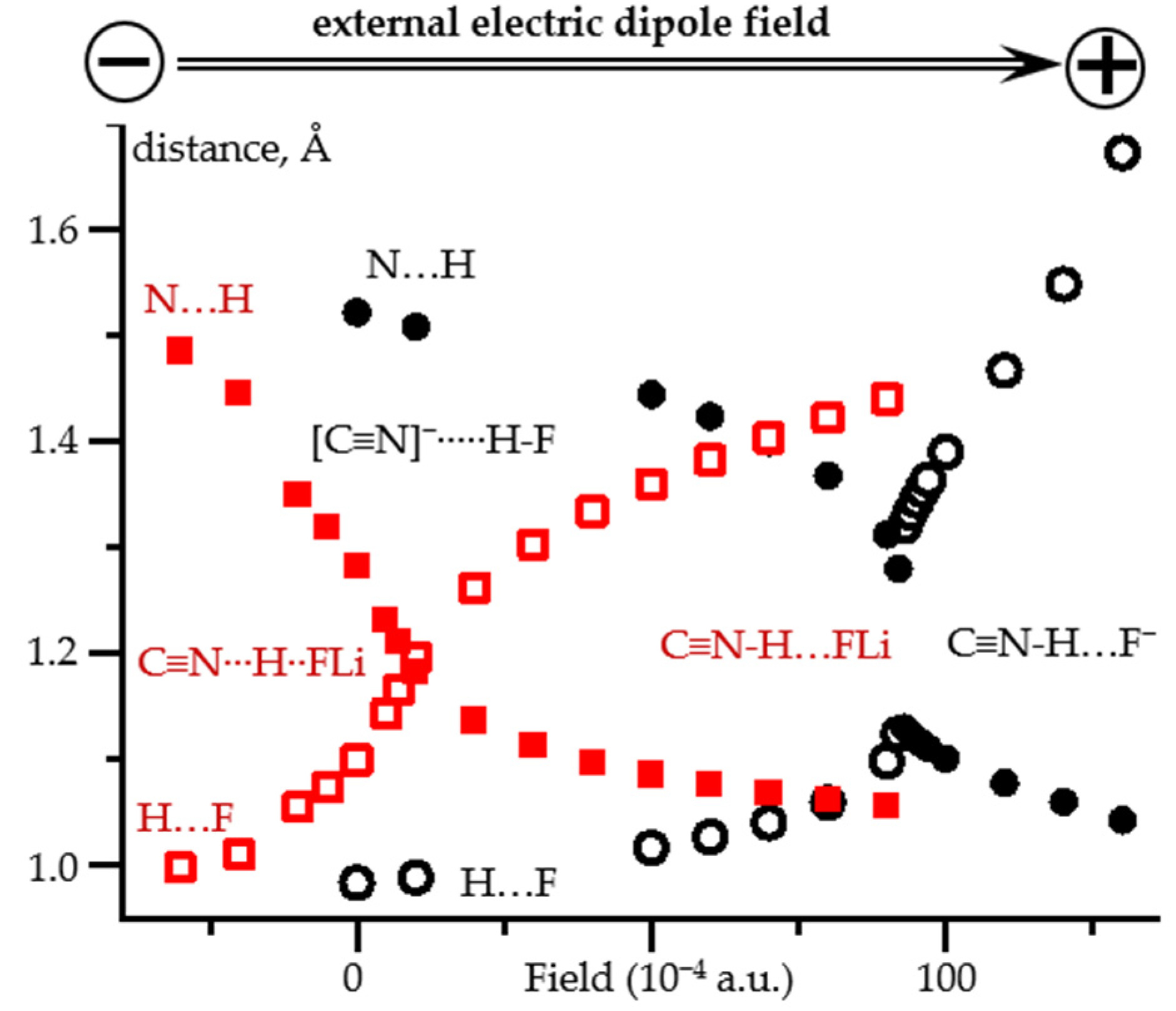 Molecules 26 04967 g003