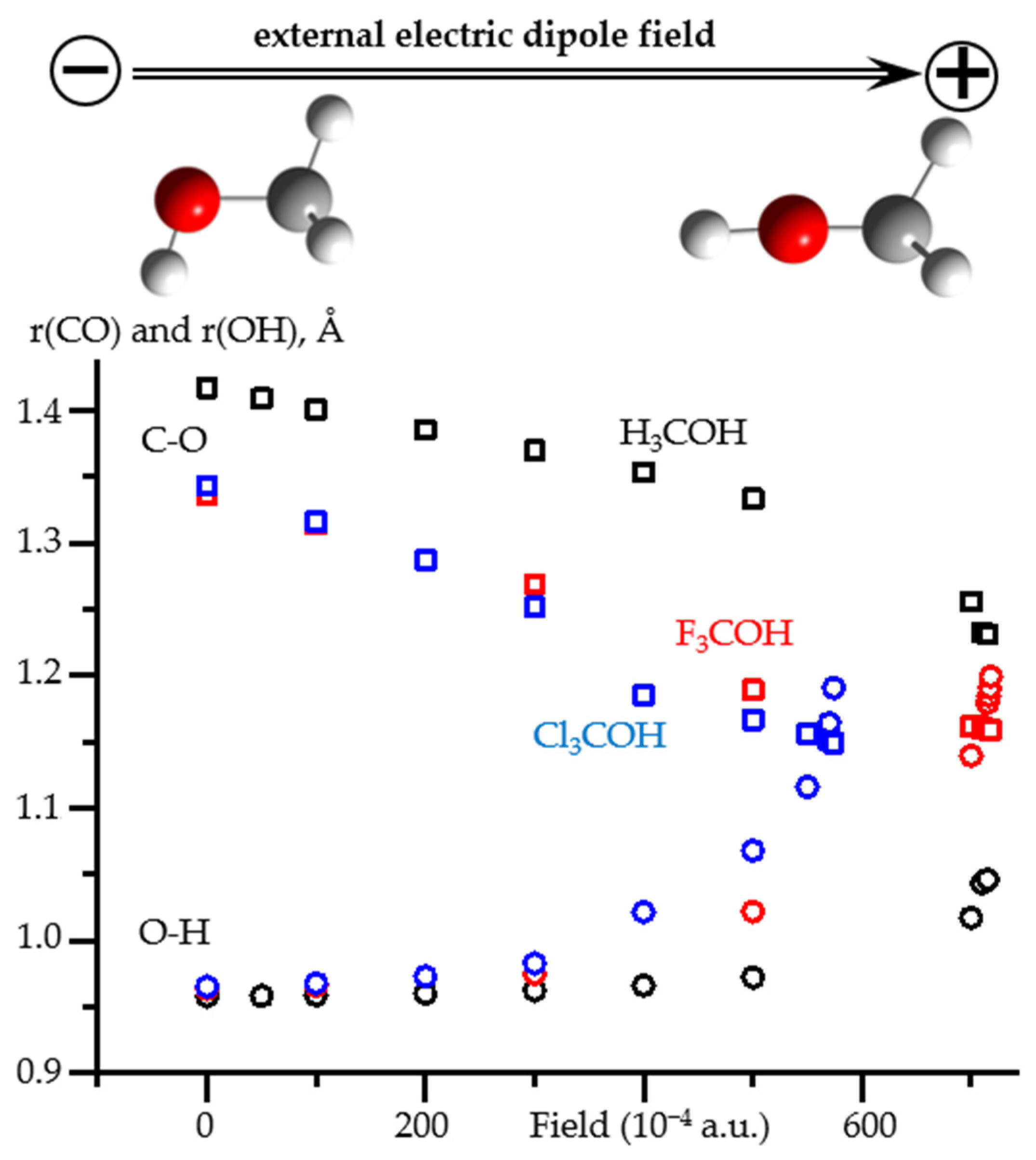 Molecules 26 04967 g008