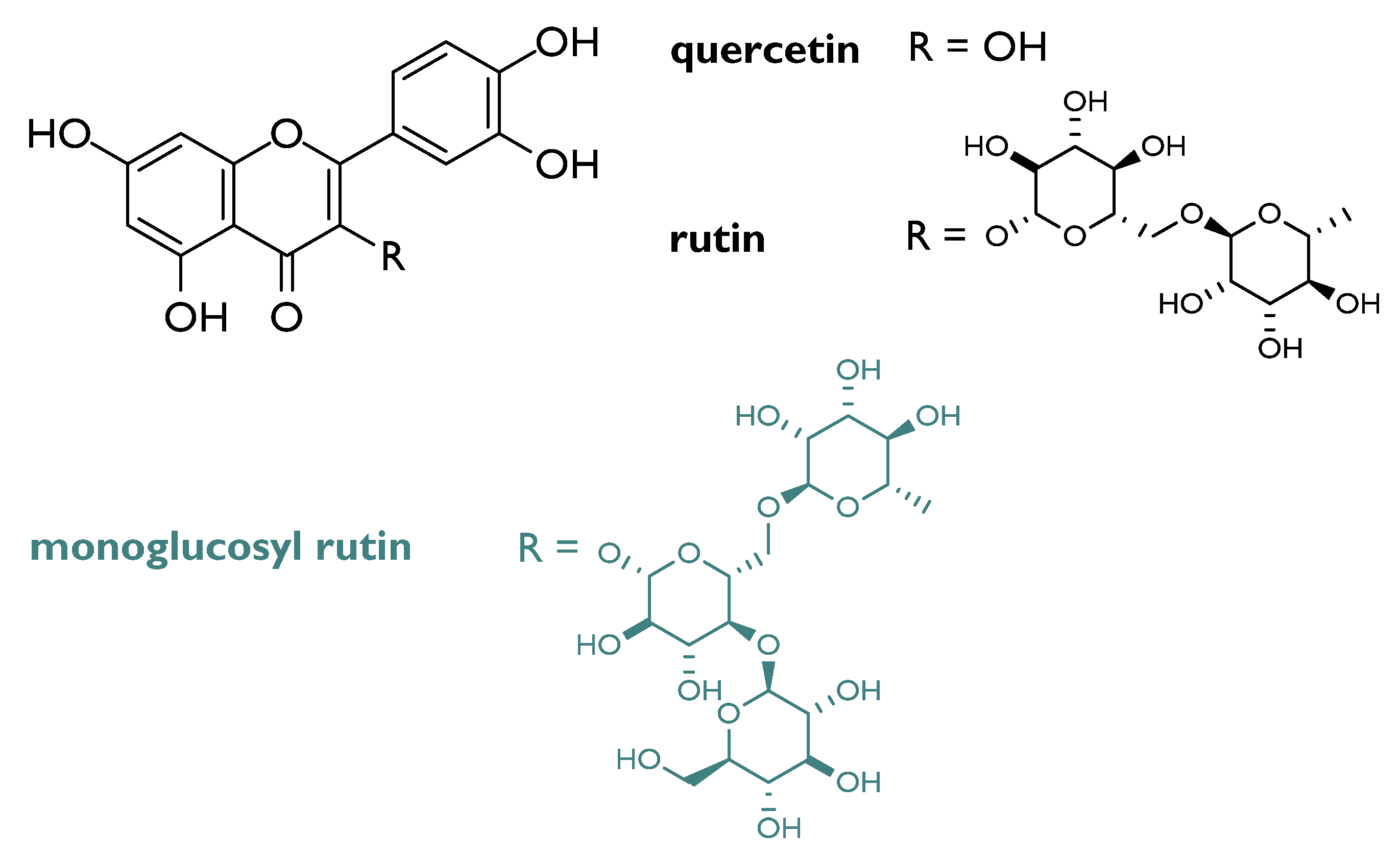 Molecules 26 04969 g004