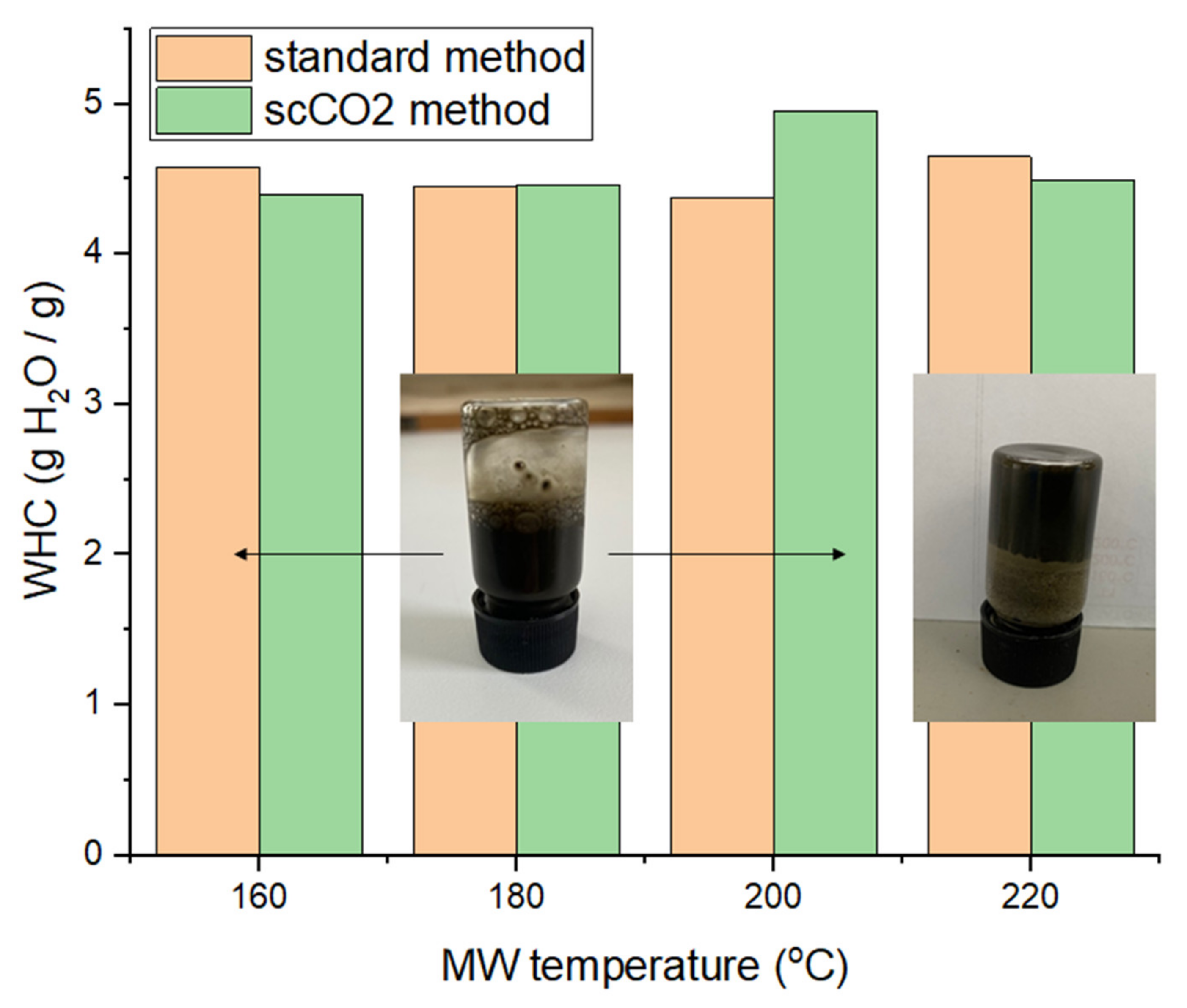 Molecules 26 04972 g010