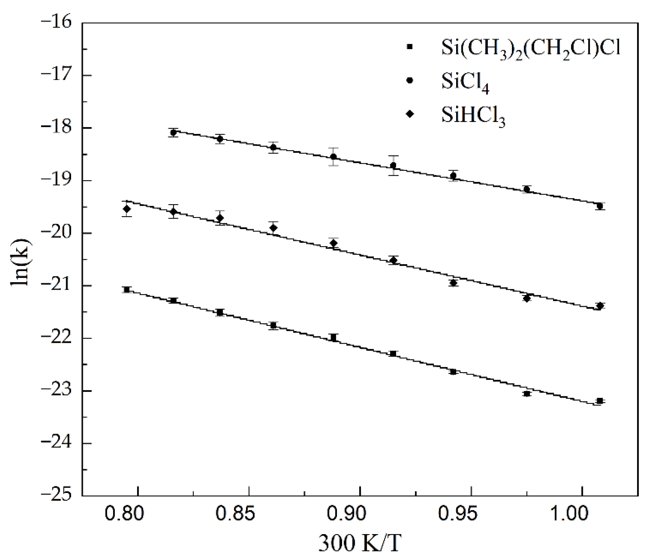 Molecules 26 04973 g003 Molecules 26 04973 g003