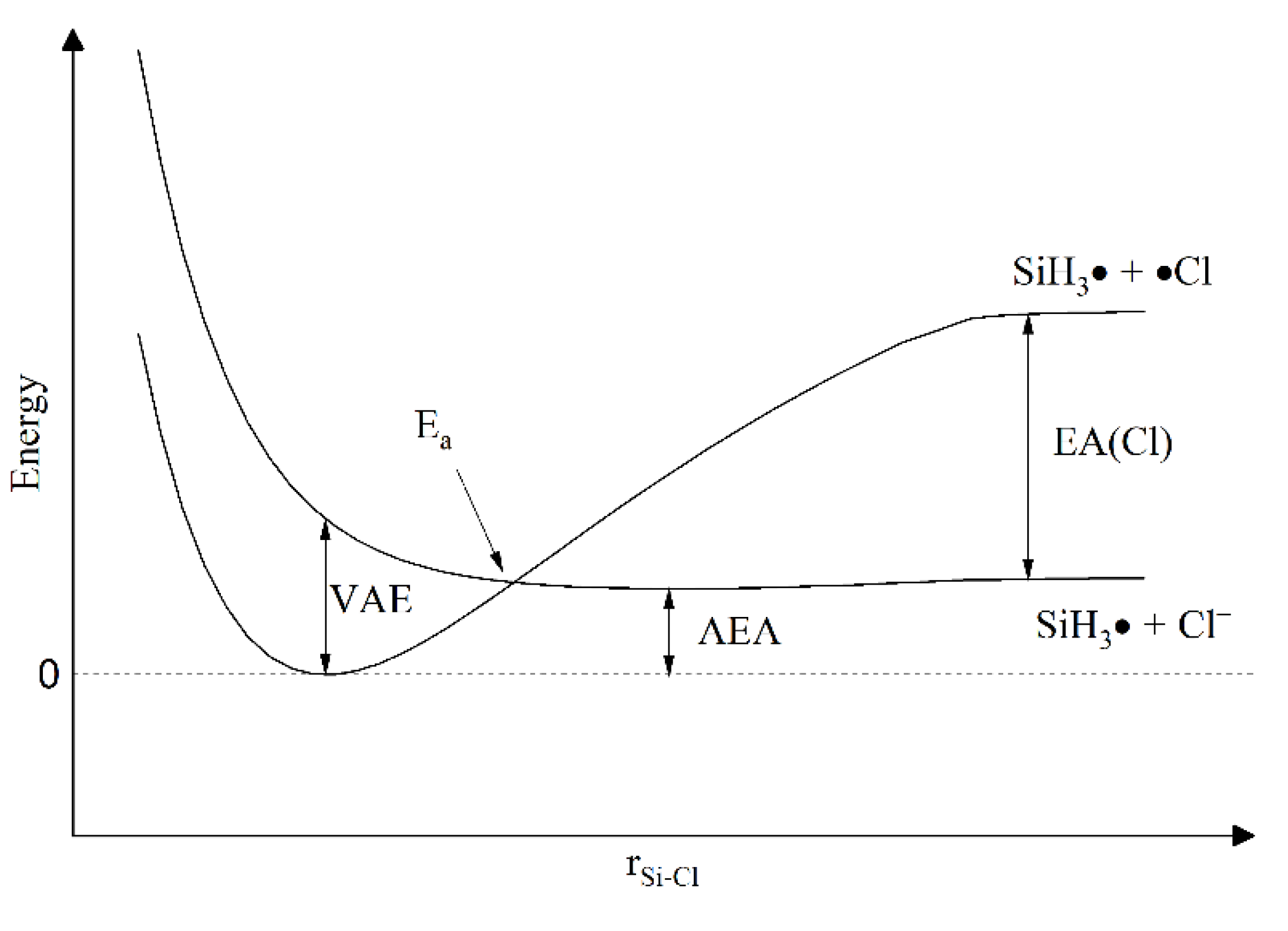 Molecules 26 04973 g004 Molecules 26 04973 g004