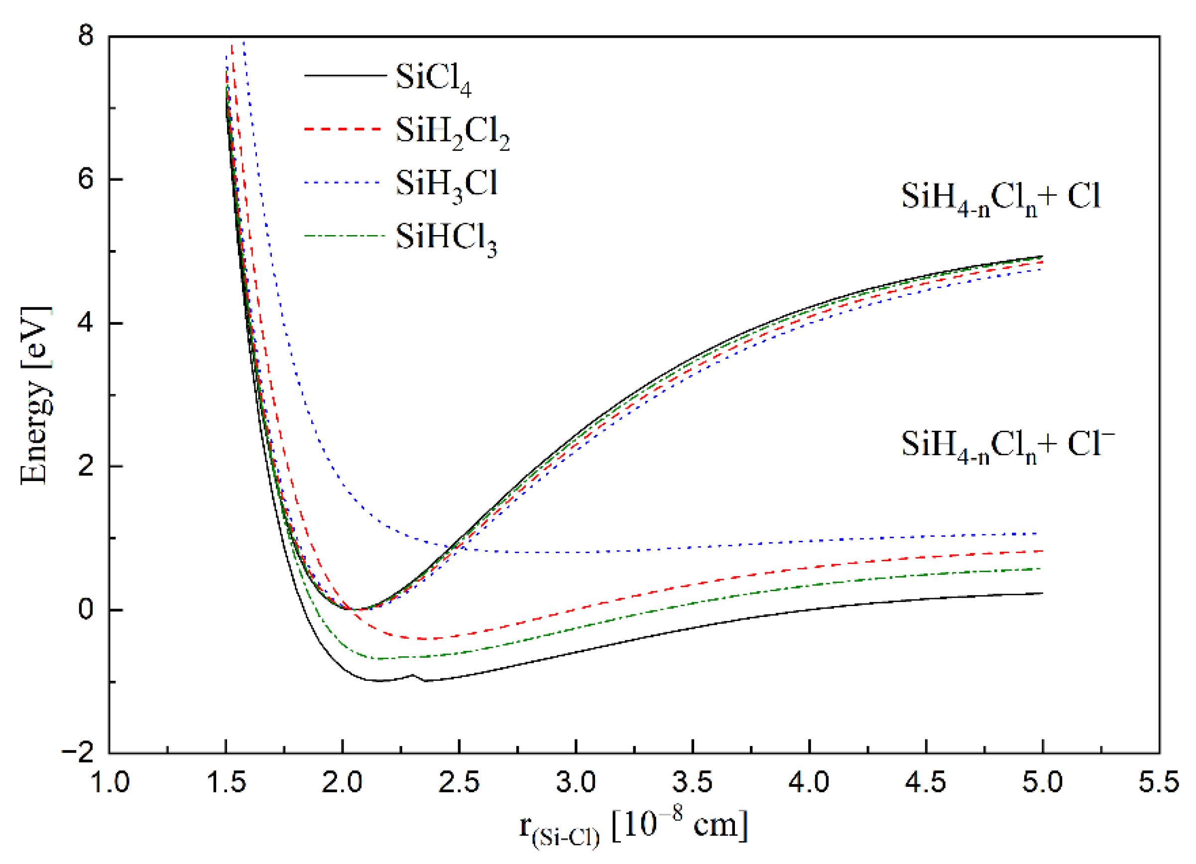 Molecules 26 04973 g005 Molecules 26 04973 g005