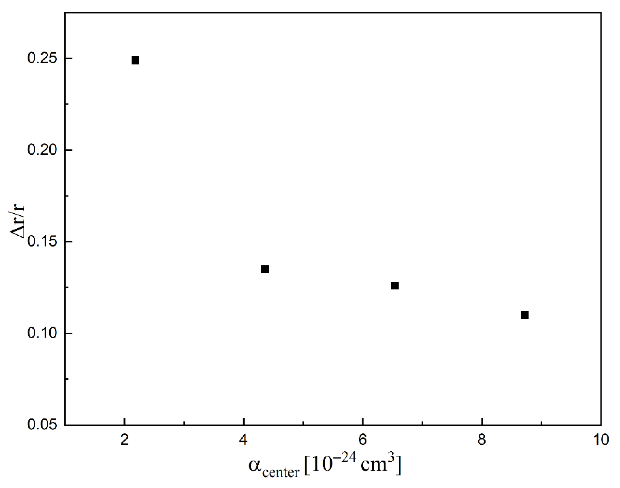 Molecules 26 04973 g006 Molecules 26 04973 g006