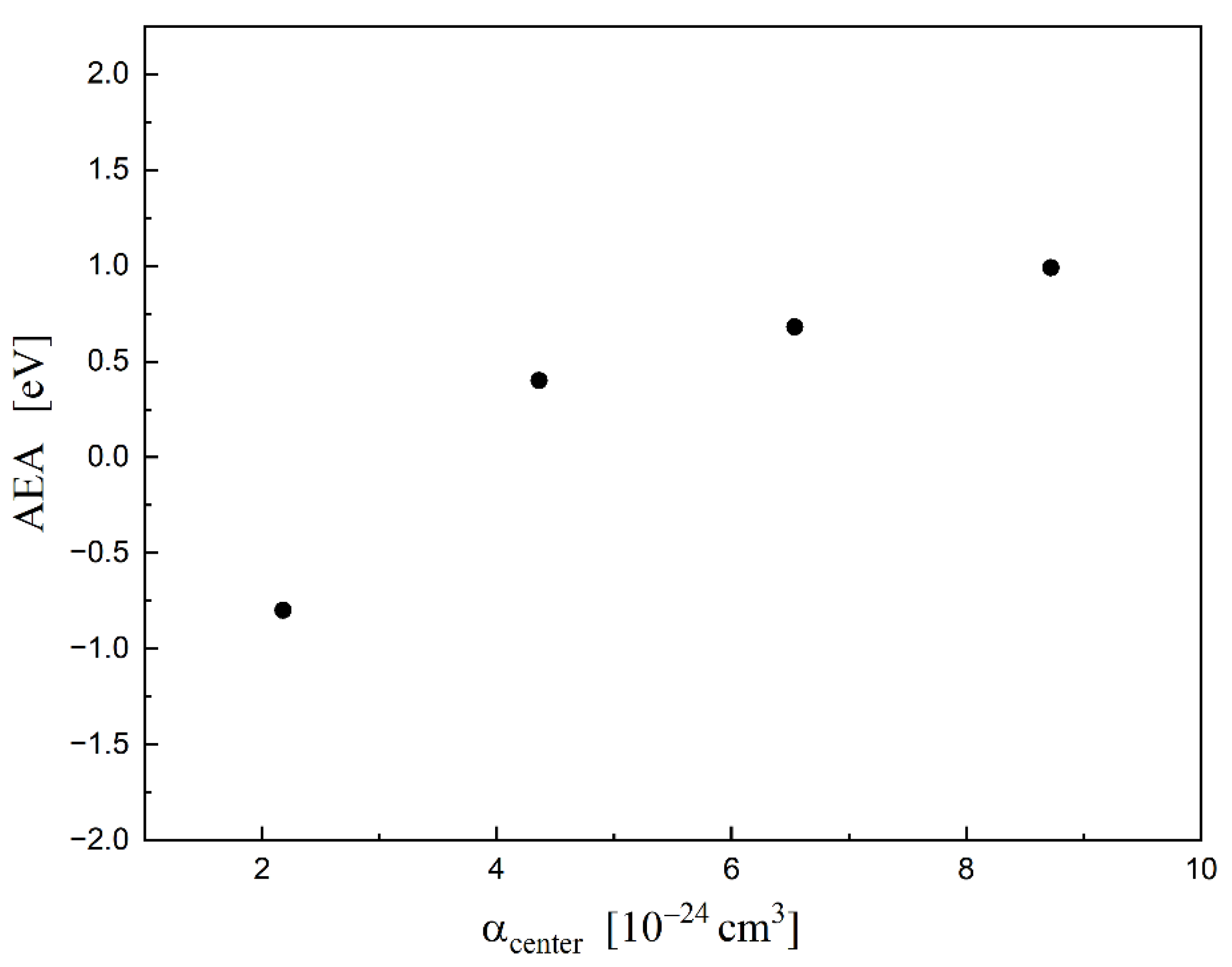 Molecules 26 04973 g007 Molecules 26 04973 g007