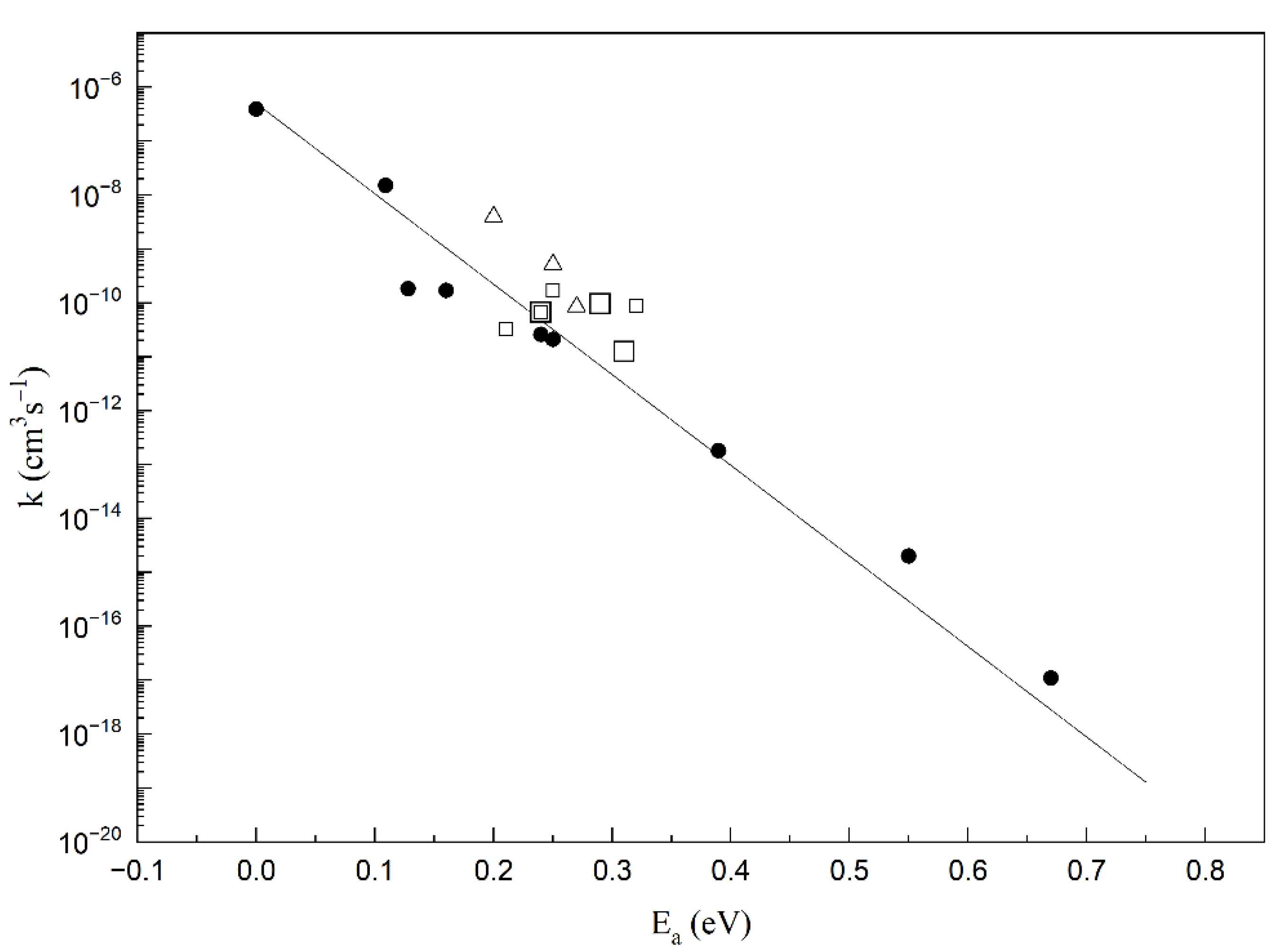 Molecules 26 04973 g008 Molecules 26 04973 g008
